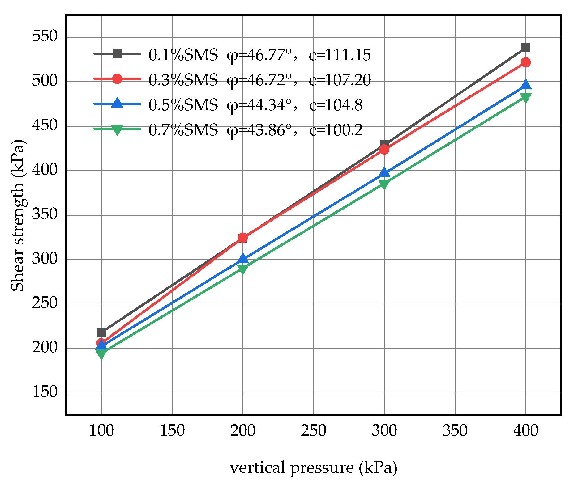 Coatings 12 00903 g003
