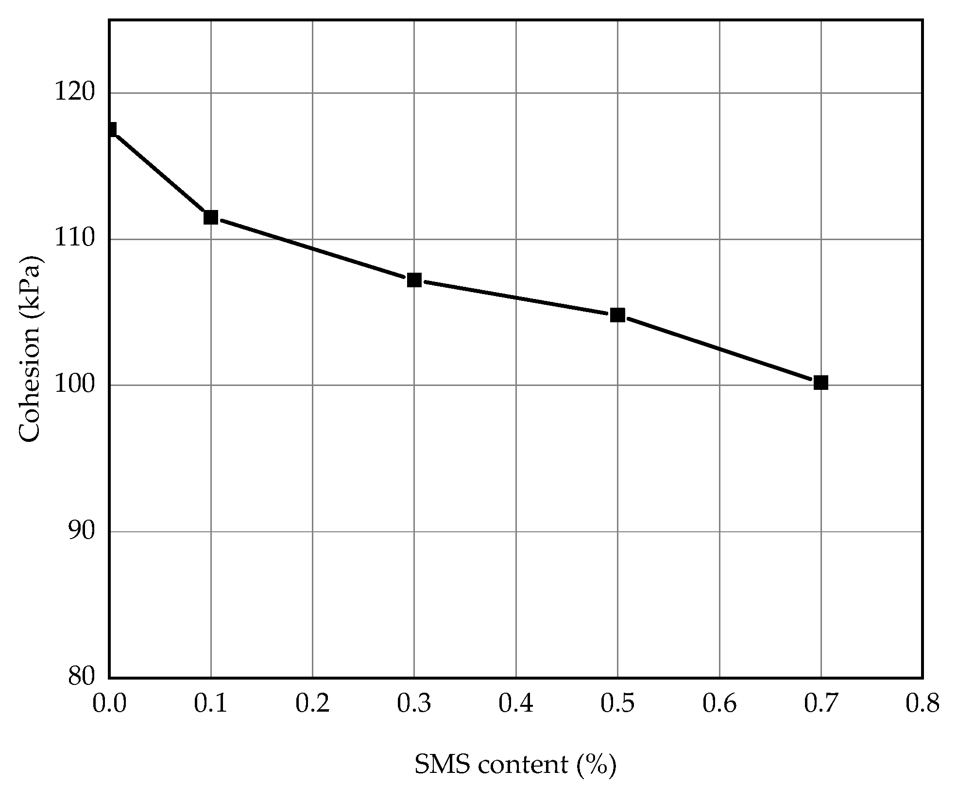 Coatings 12 00903 g004
