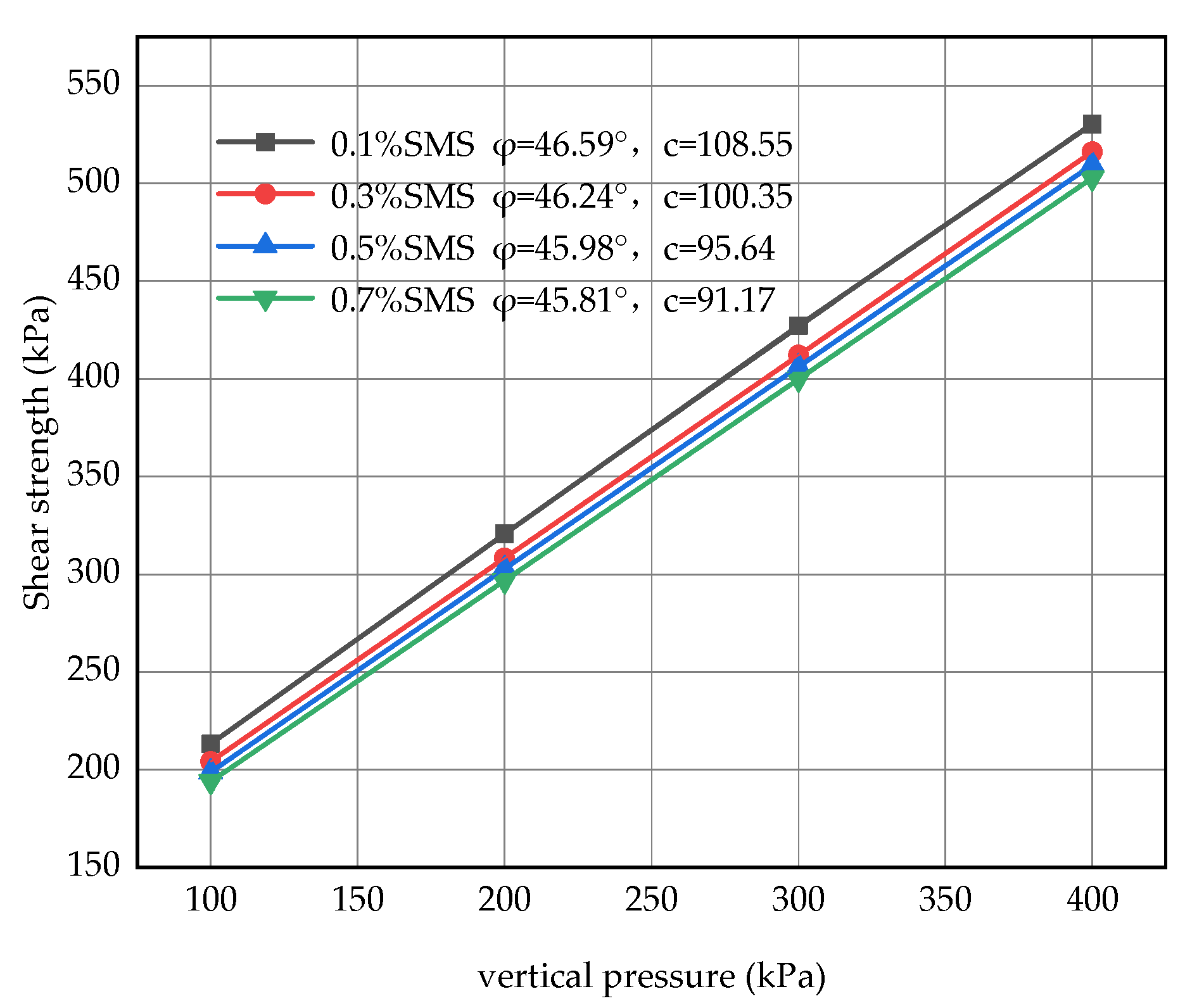 Coatings 12 00903 g006