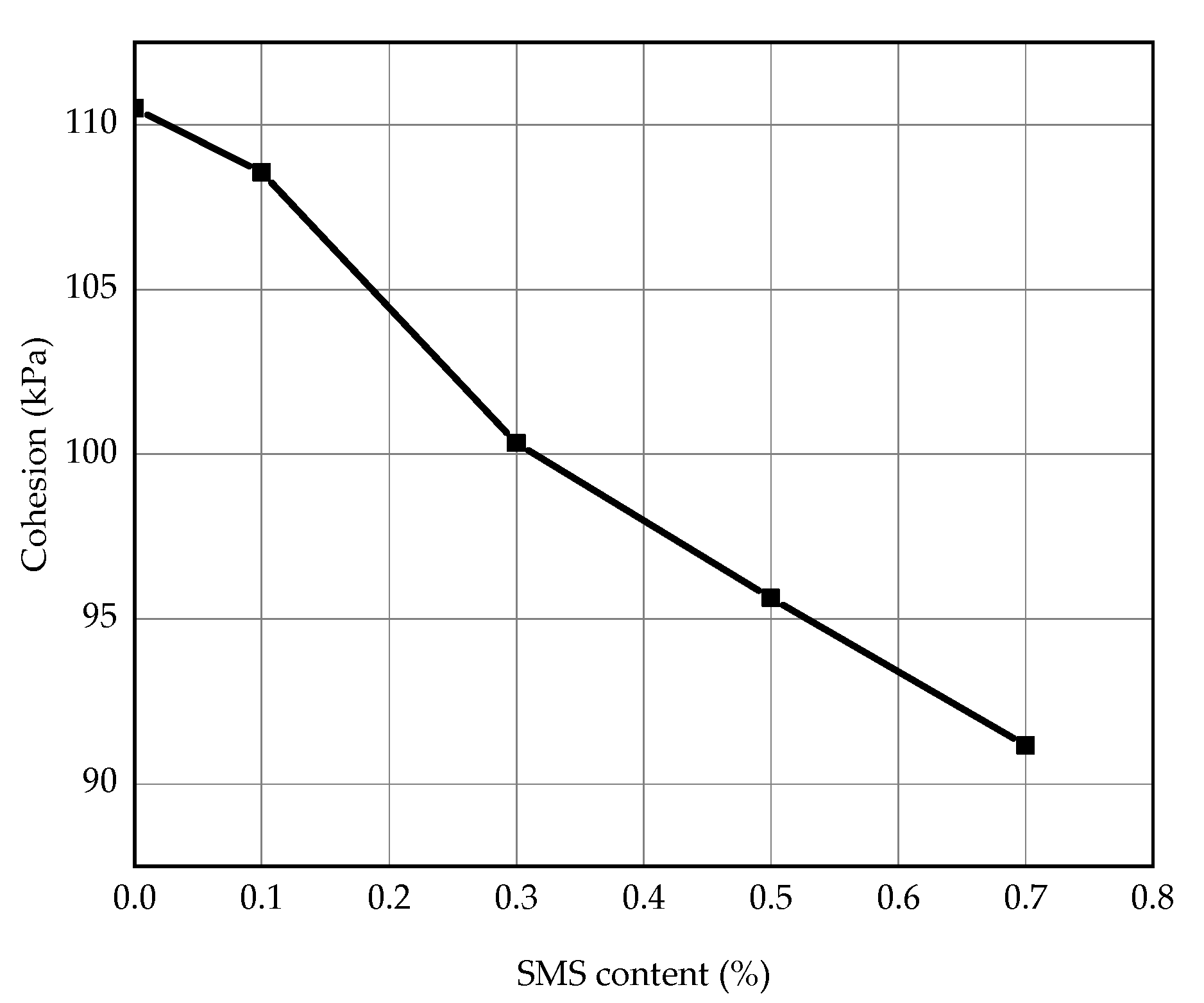 Coatings 12 00903 g007