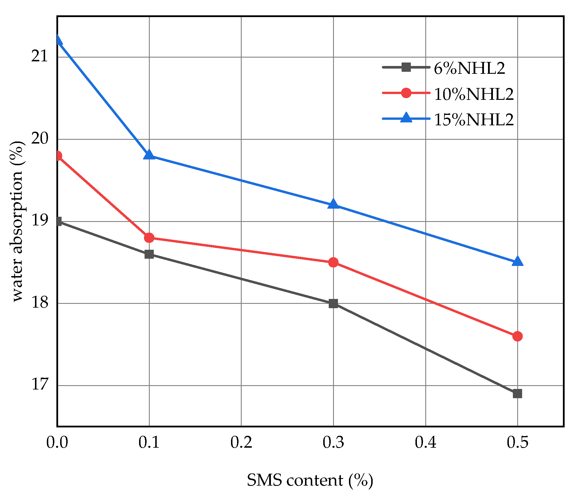 Coatings 12 00903 g009