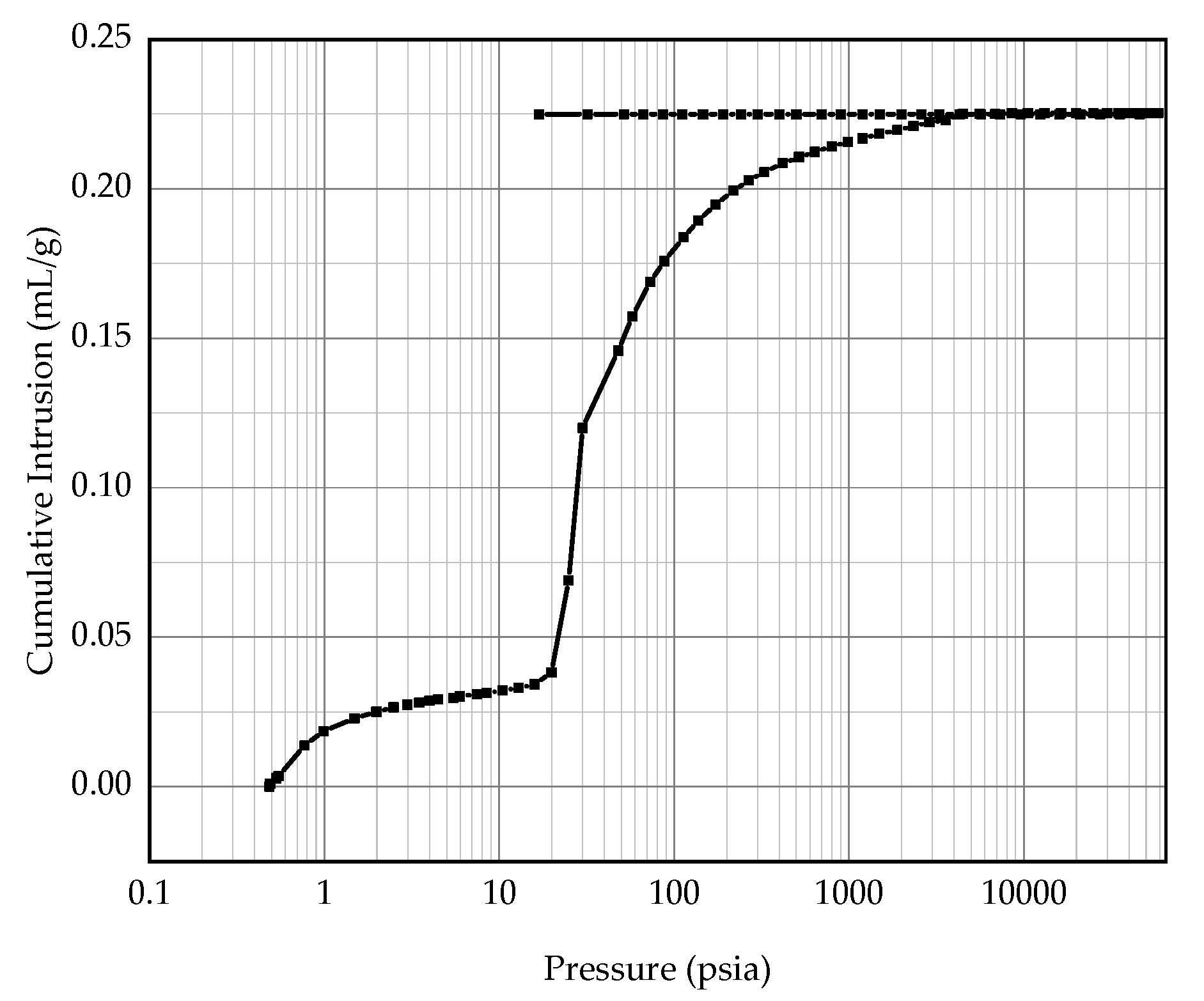 Coatings 12 00903 g013