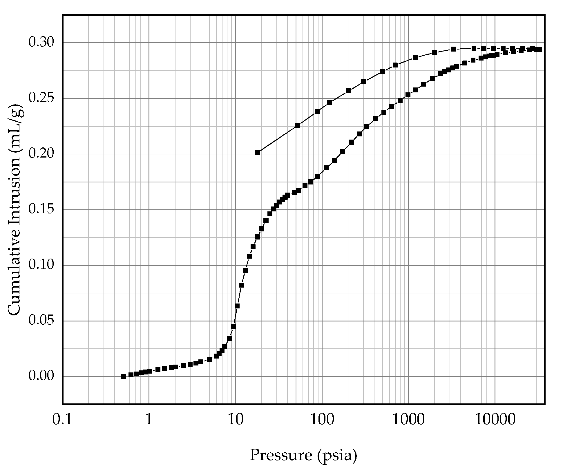 Coatings 12 00903 g015