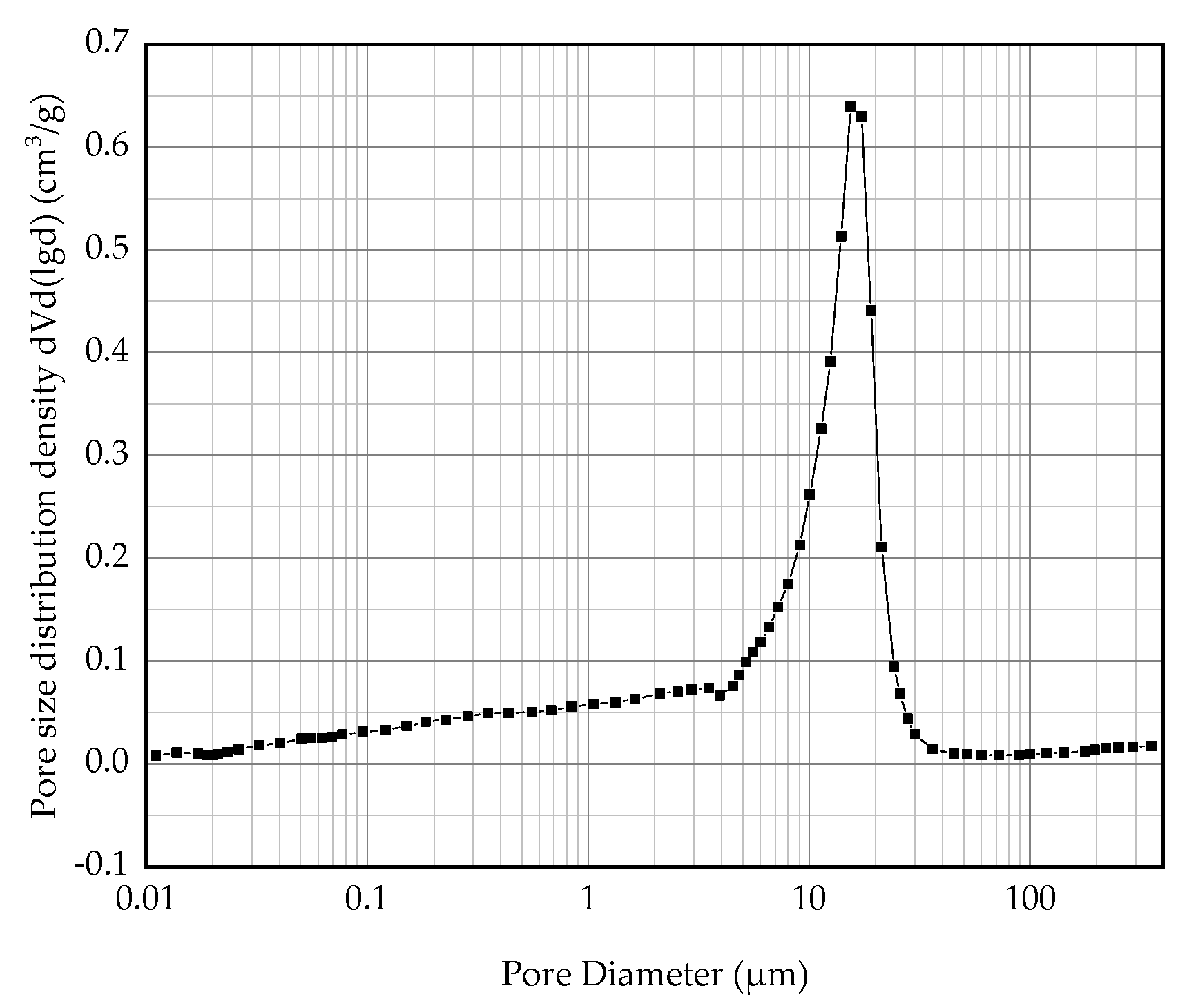 Coatings 12 00903 g017
