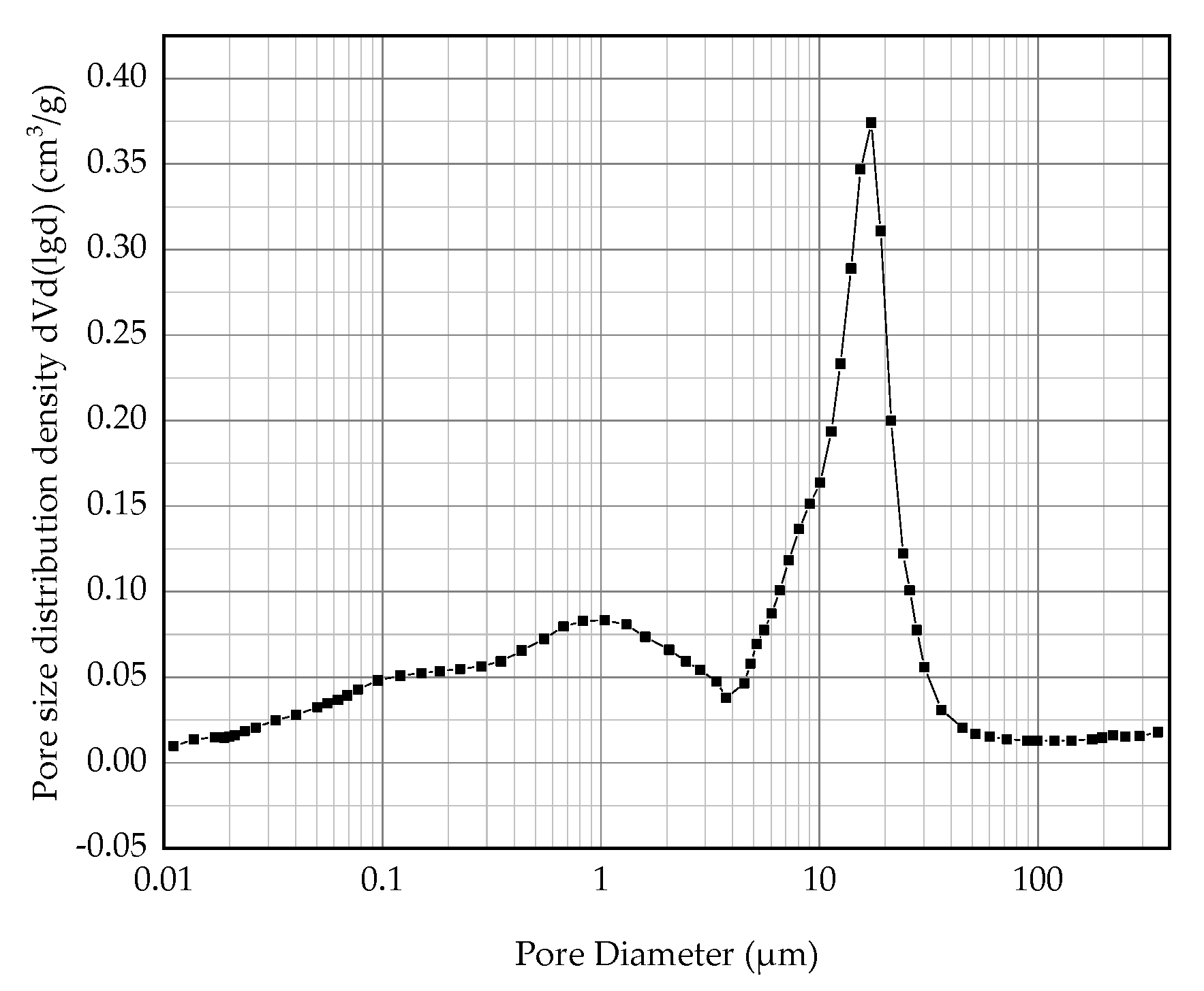 Coatings 12 00903 g018