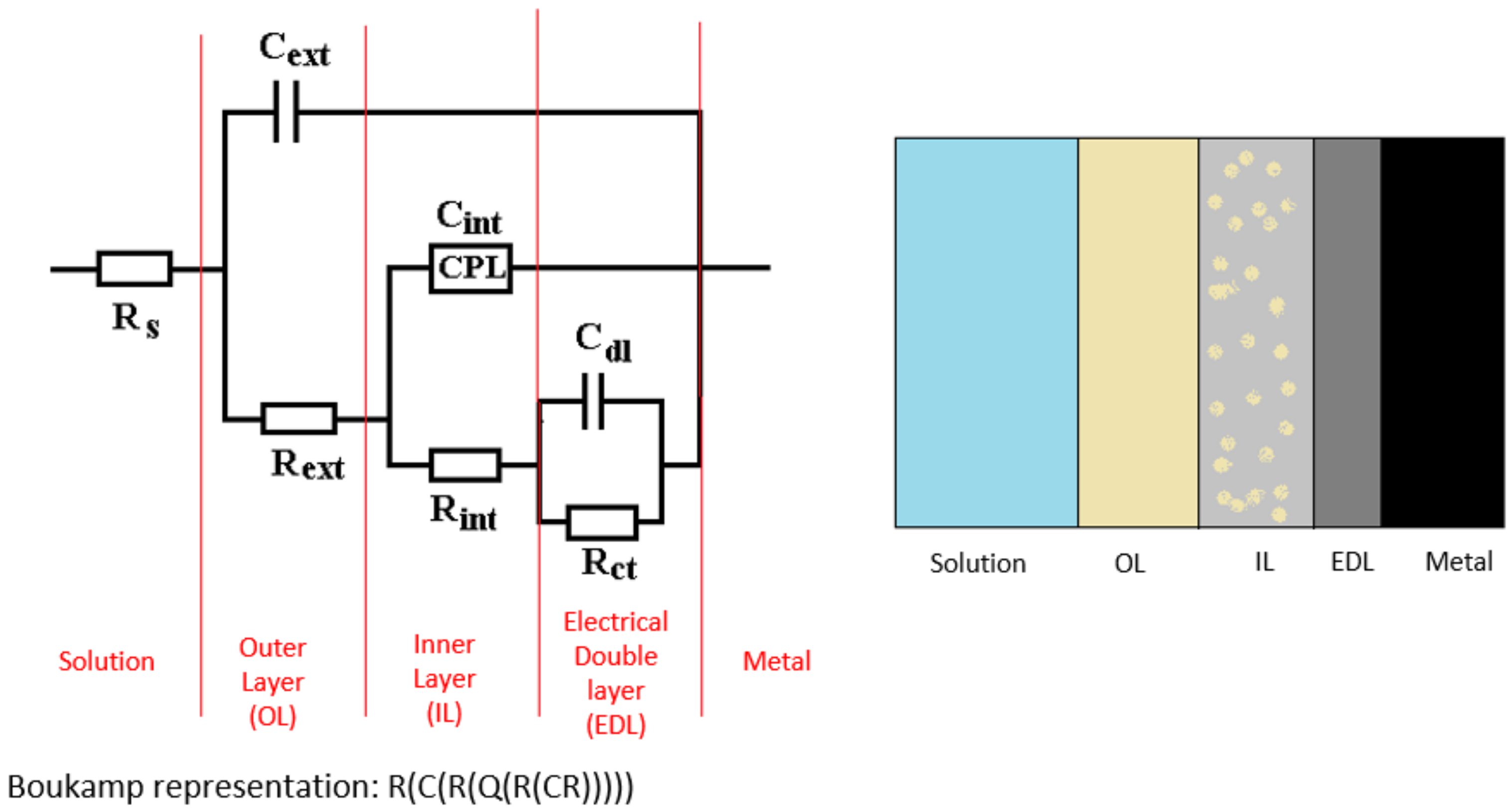 Coatings 12 00911 g015