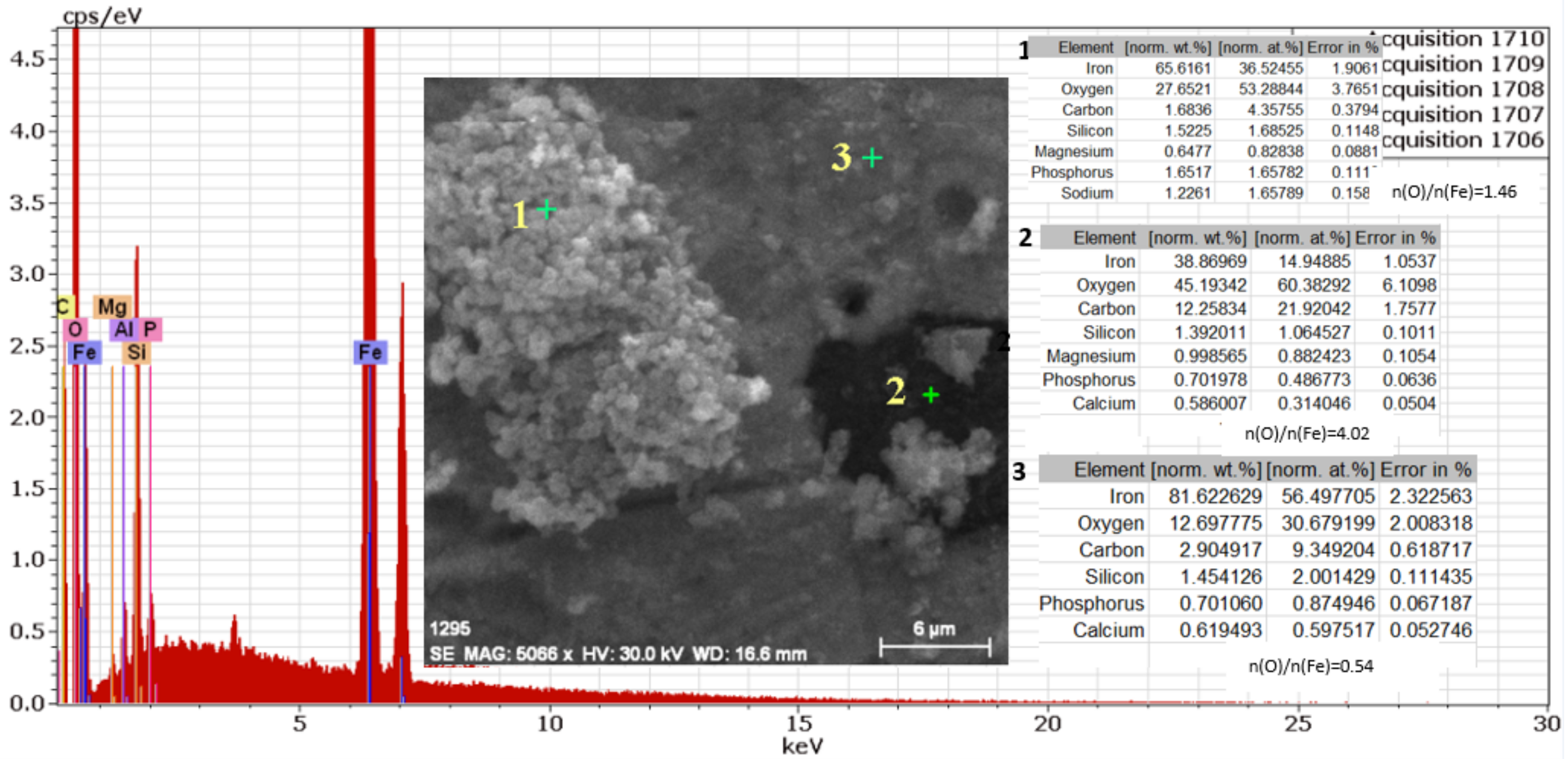 Coatings 12 00911 g021