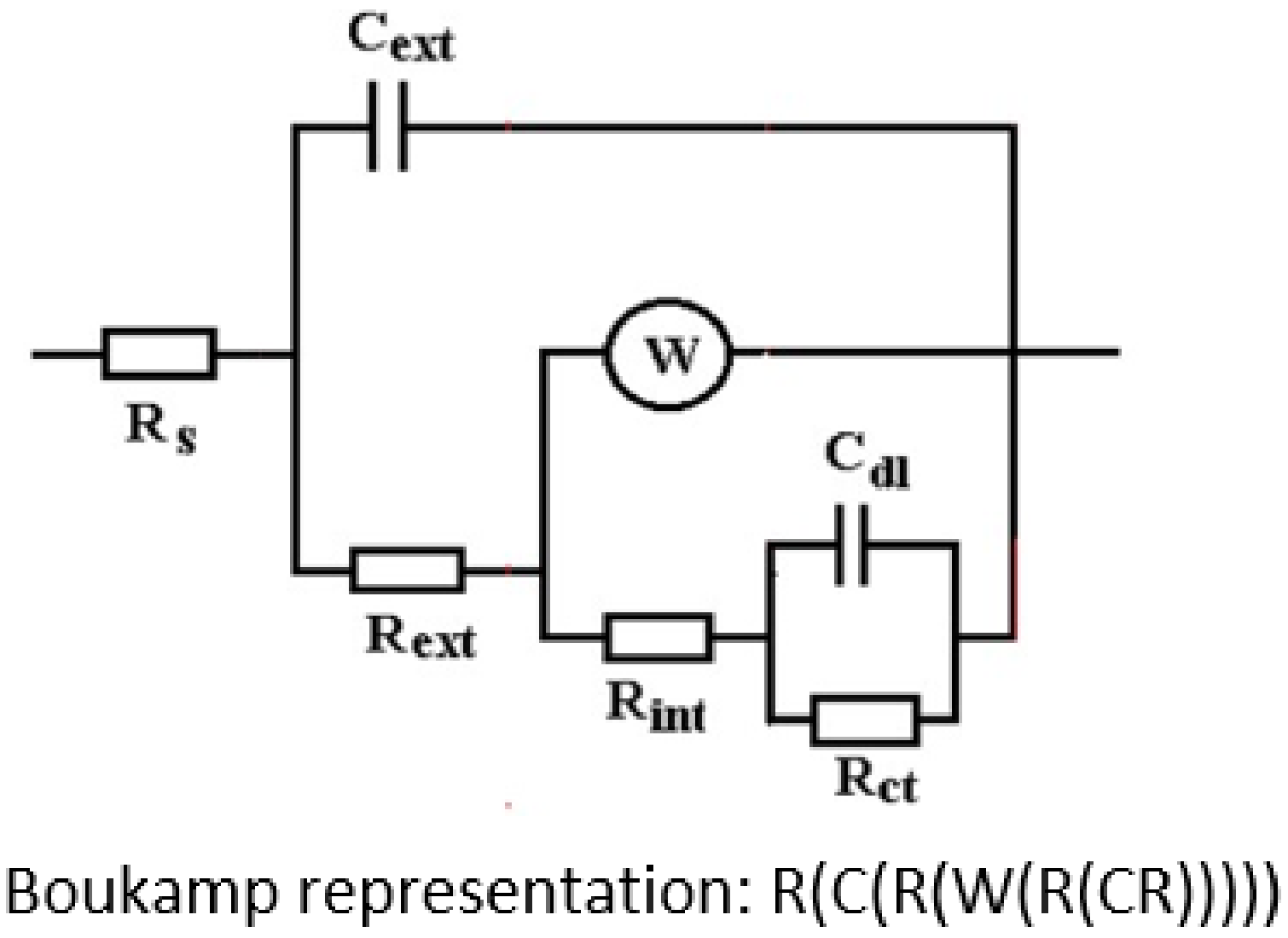Coatings 12 00911 g022