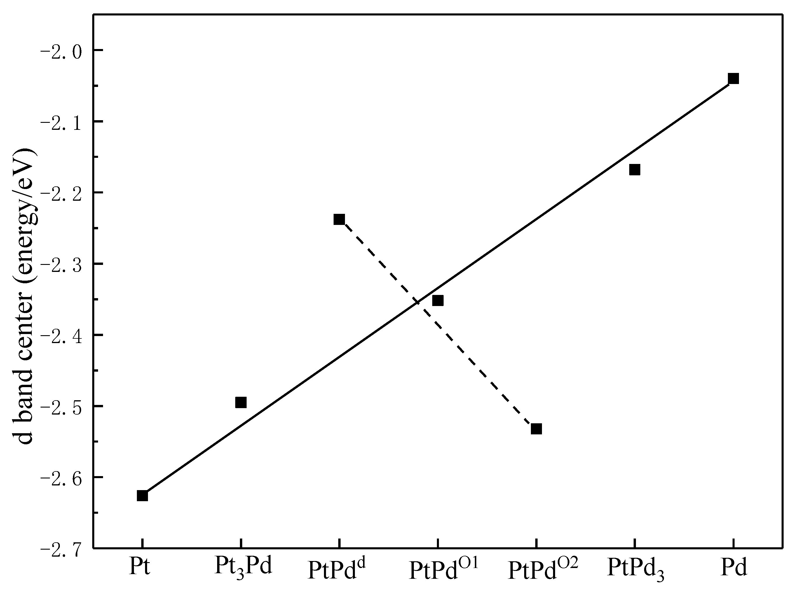 Coatings 12 00918 g002