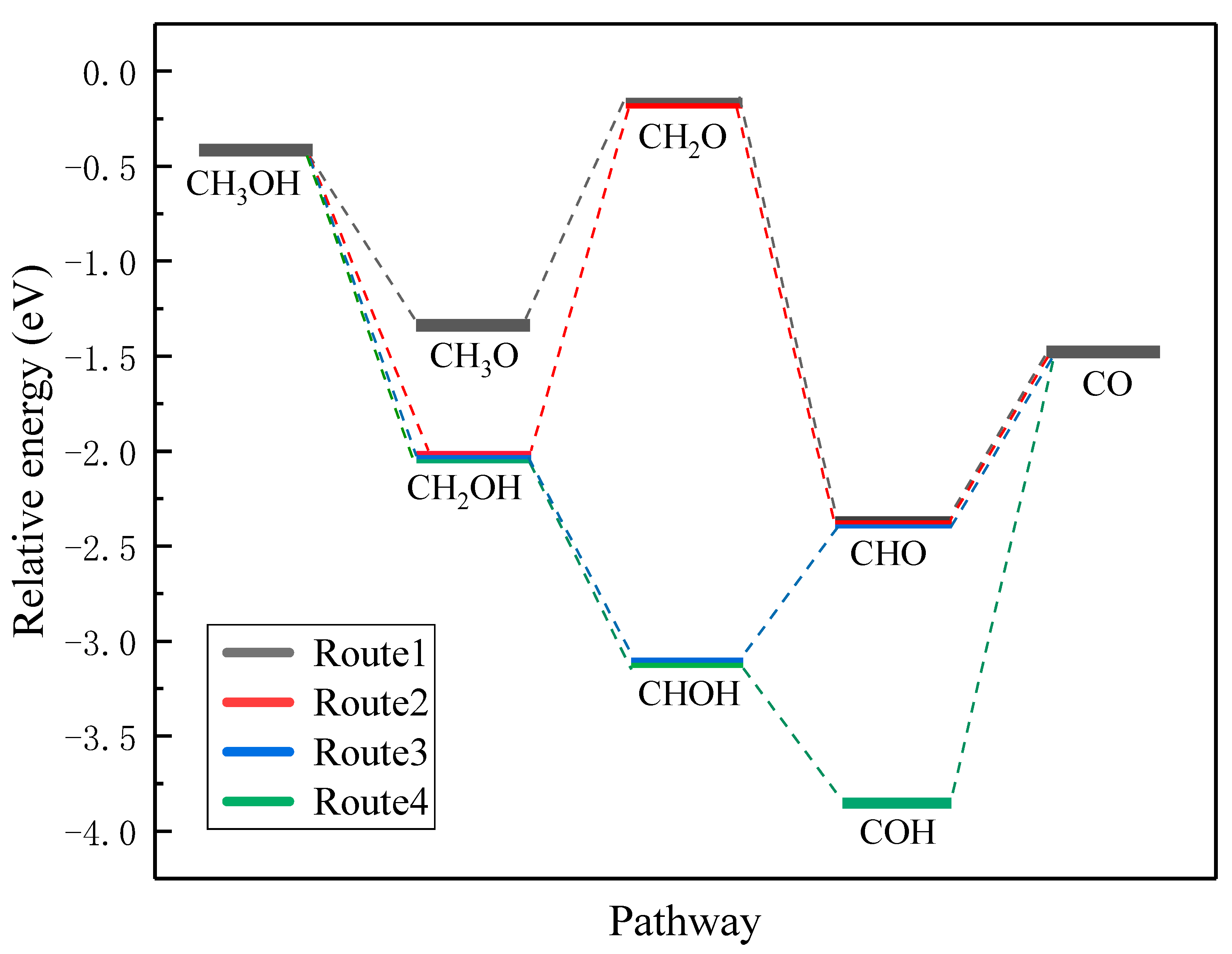 Coatings 12 00918 g005
