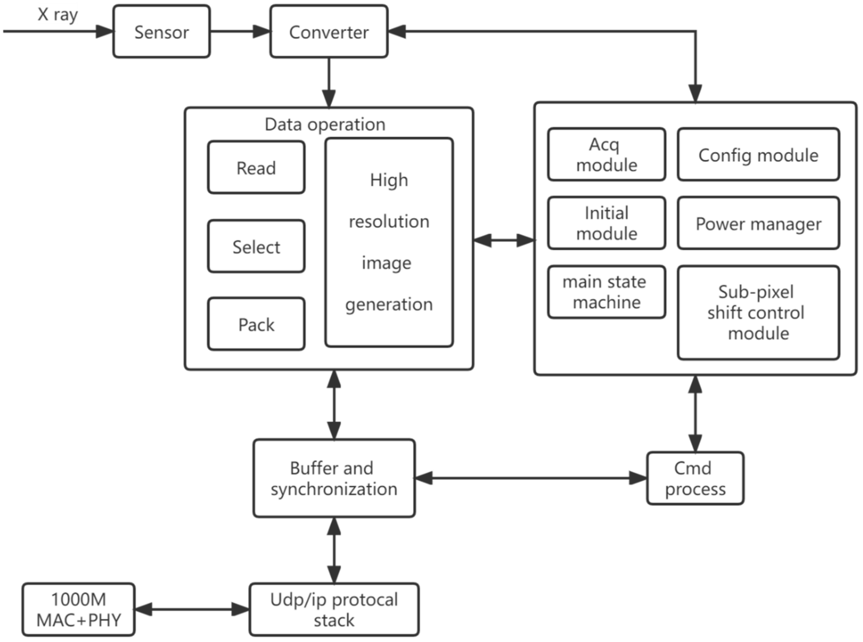 Coatings 12 00921 g004