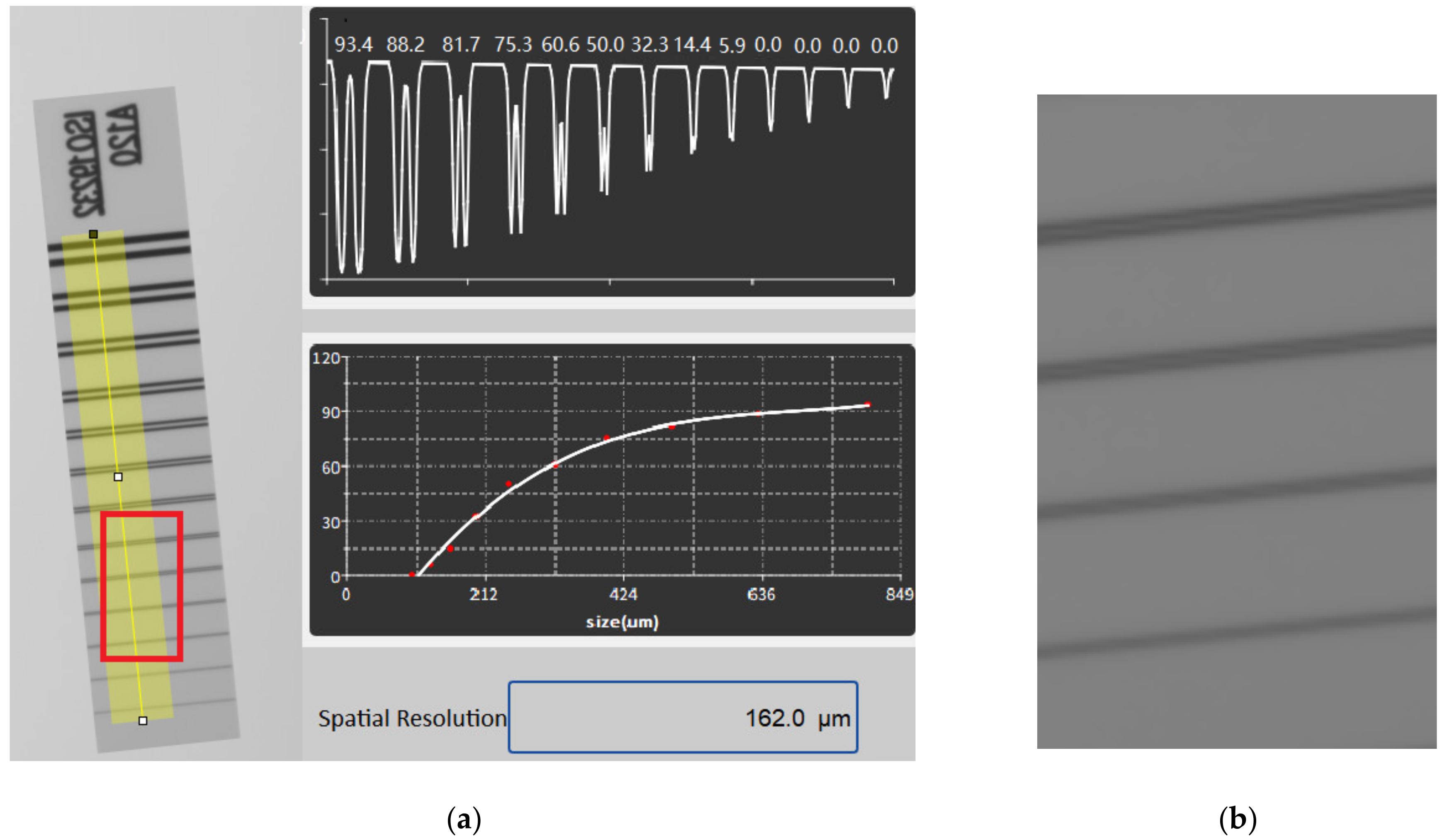 Coatings 12 00921 g009a