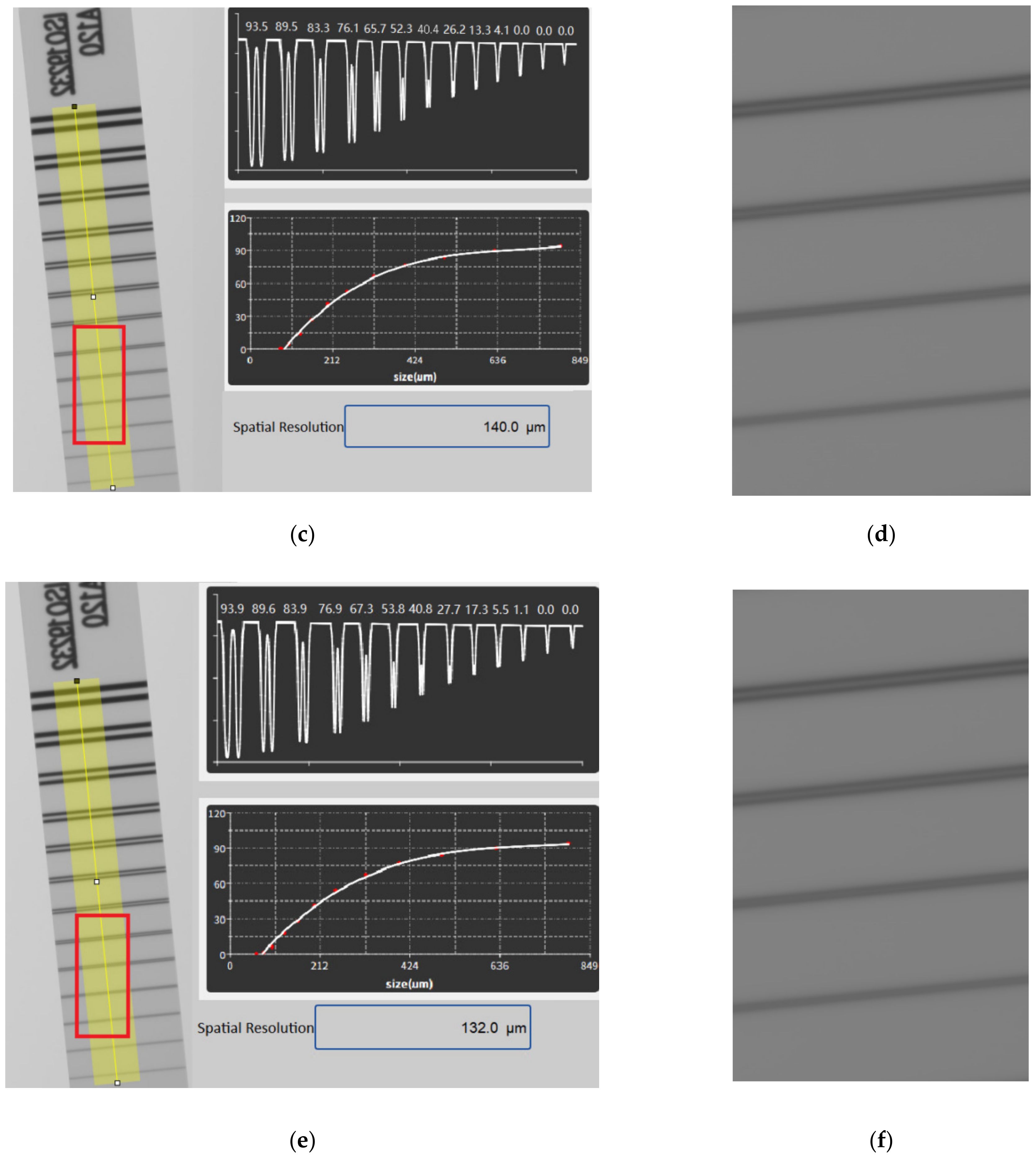Coatings 12 00921 g009b