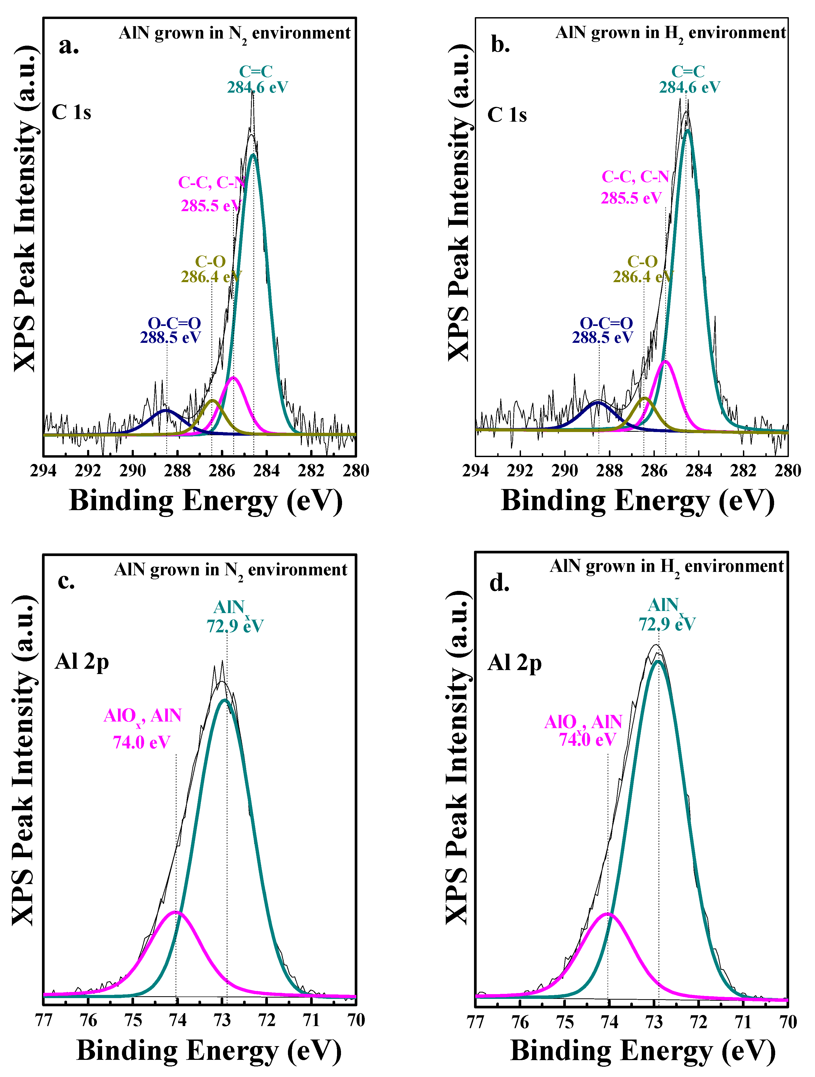 Coatings 12 00924 g005a