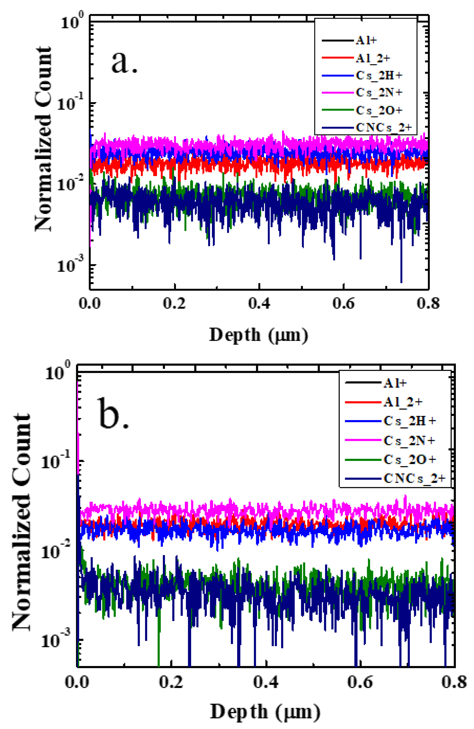 Coatings 12 00924 g006