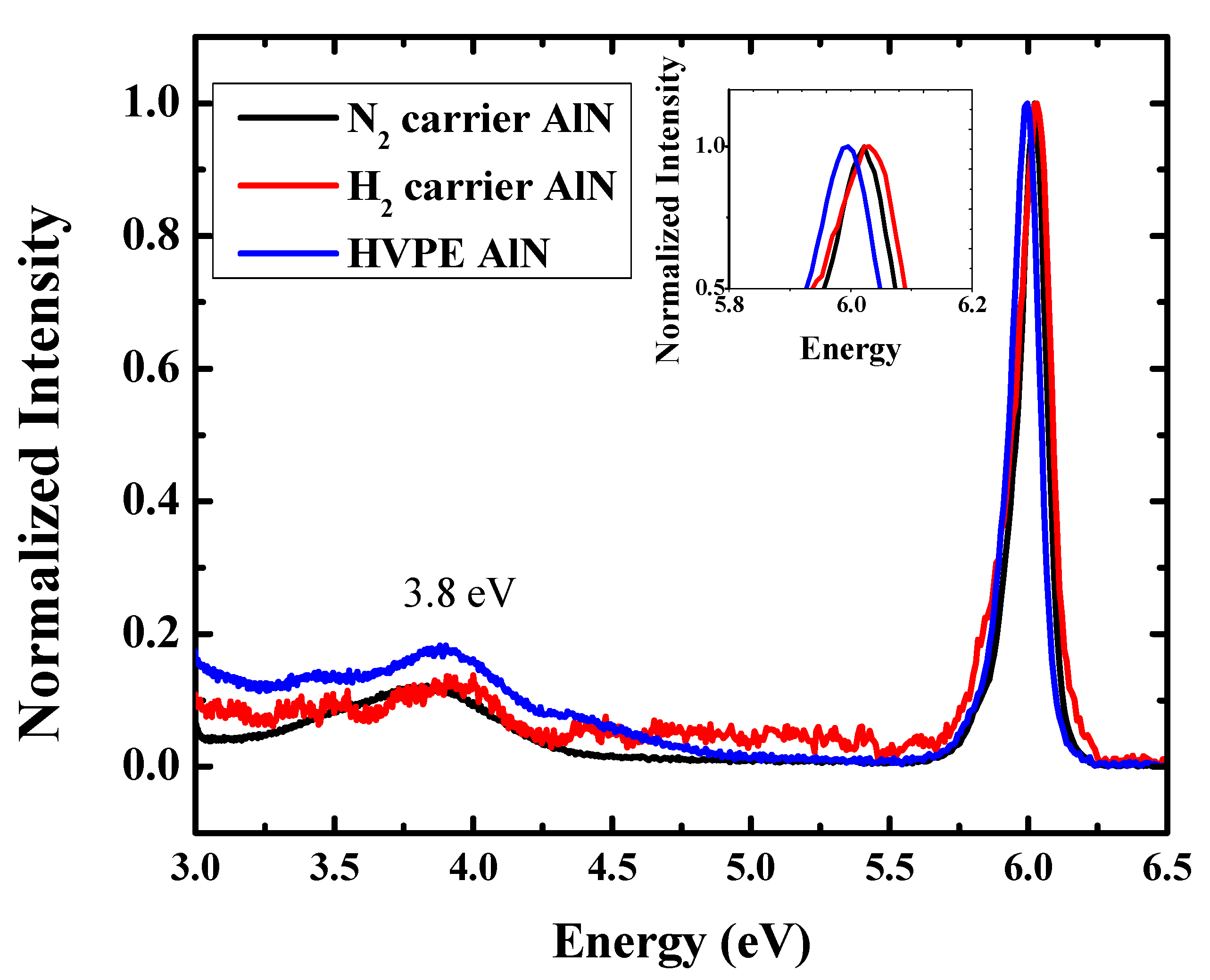 Coatings 12 00924 g007