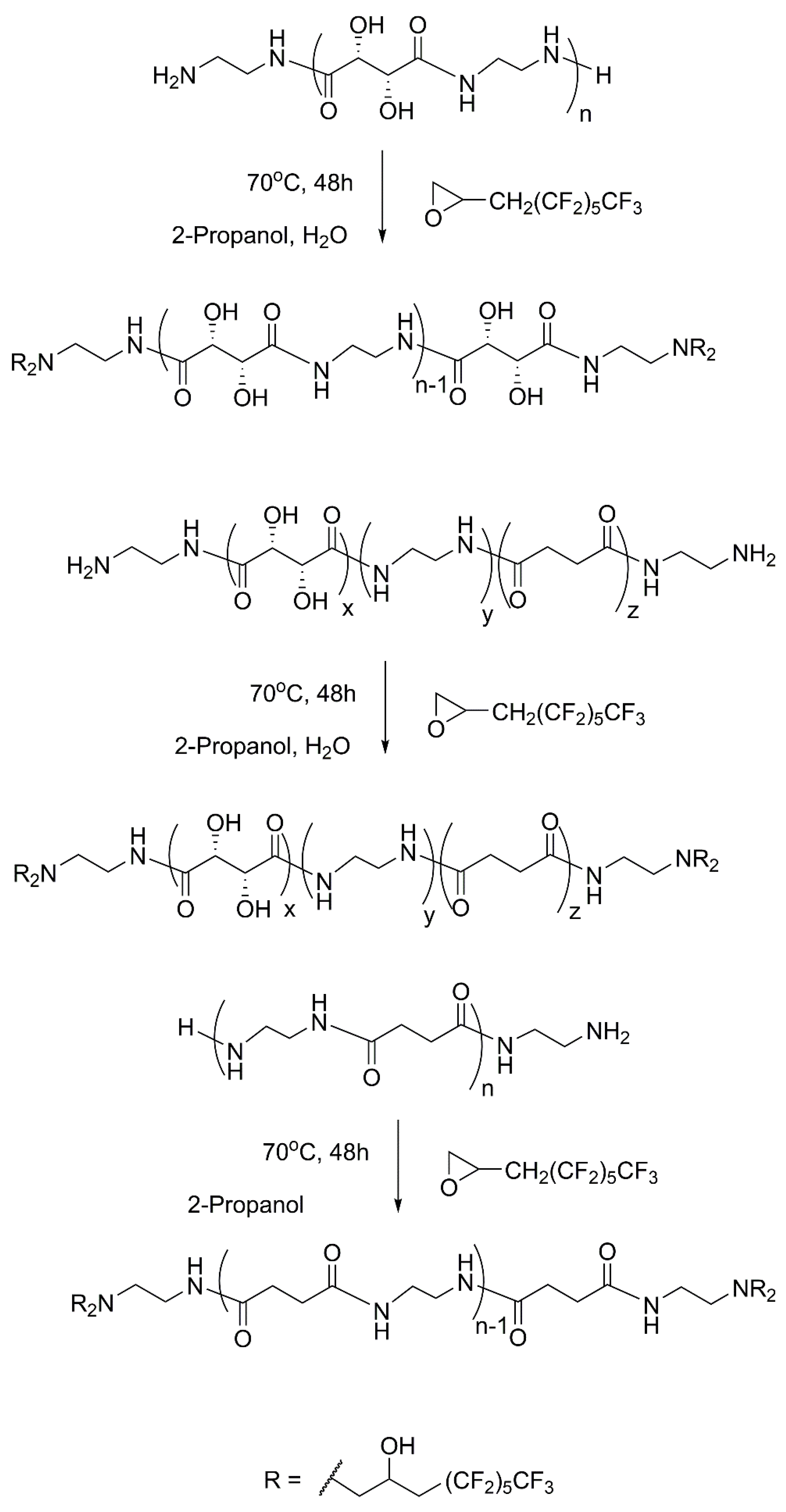 Coatings 12 00927 g006