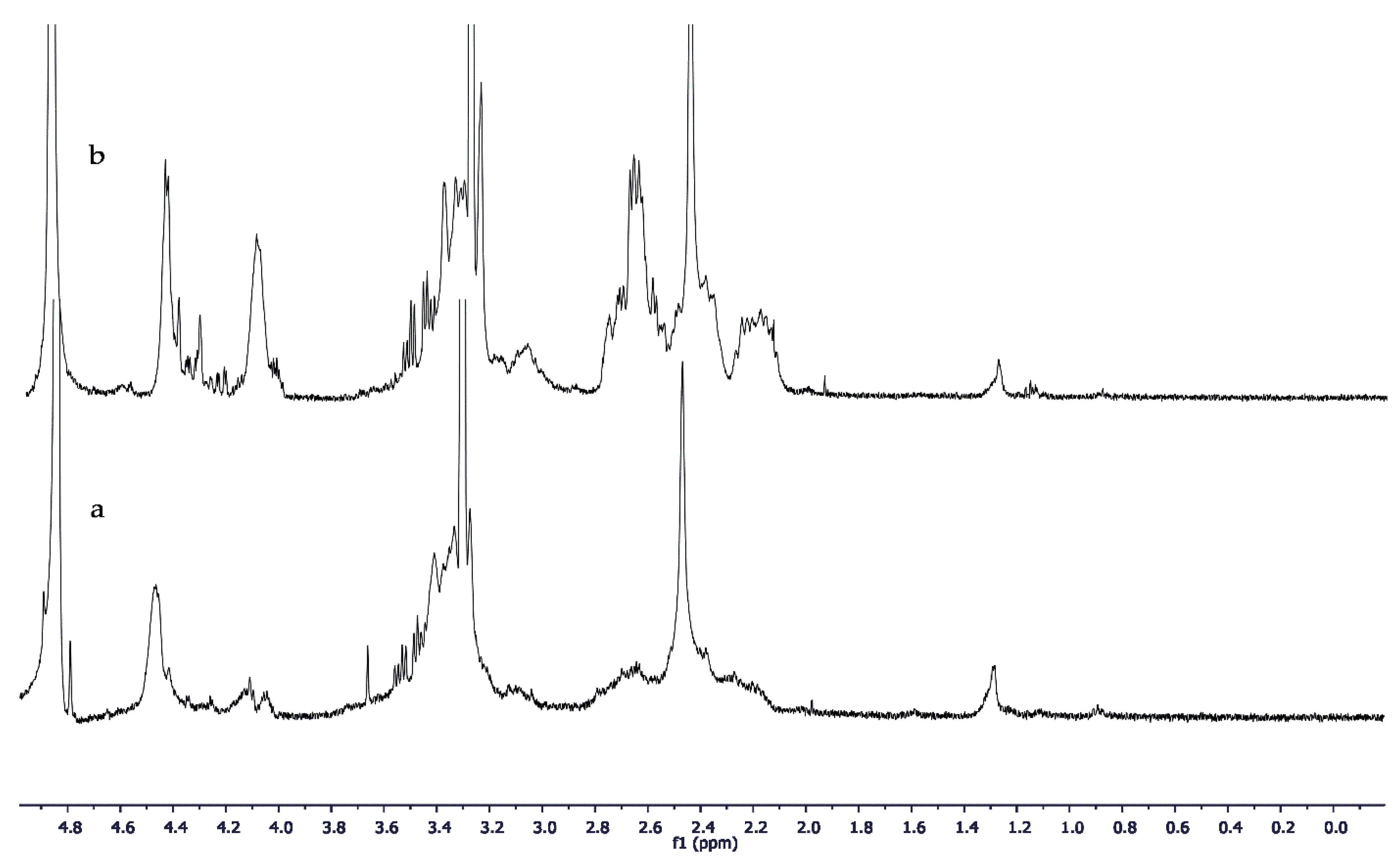 Coatings 12 00927 g011