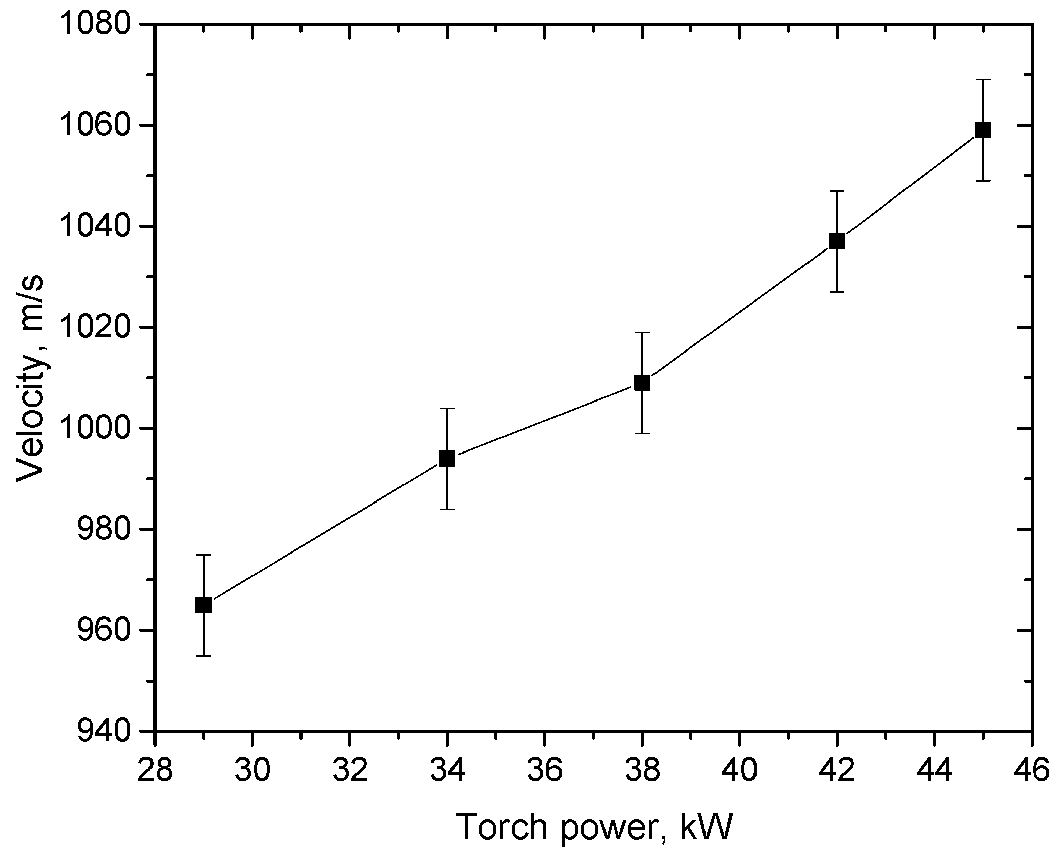 Coatings 12 00934 g002
