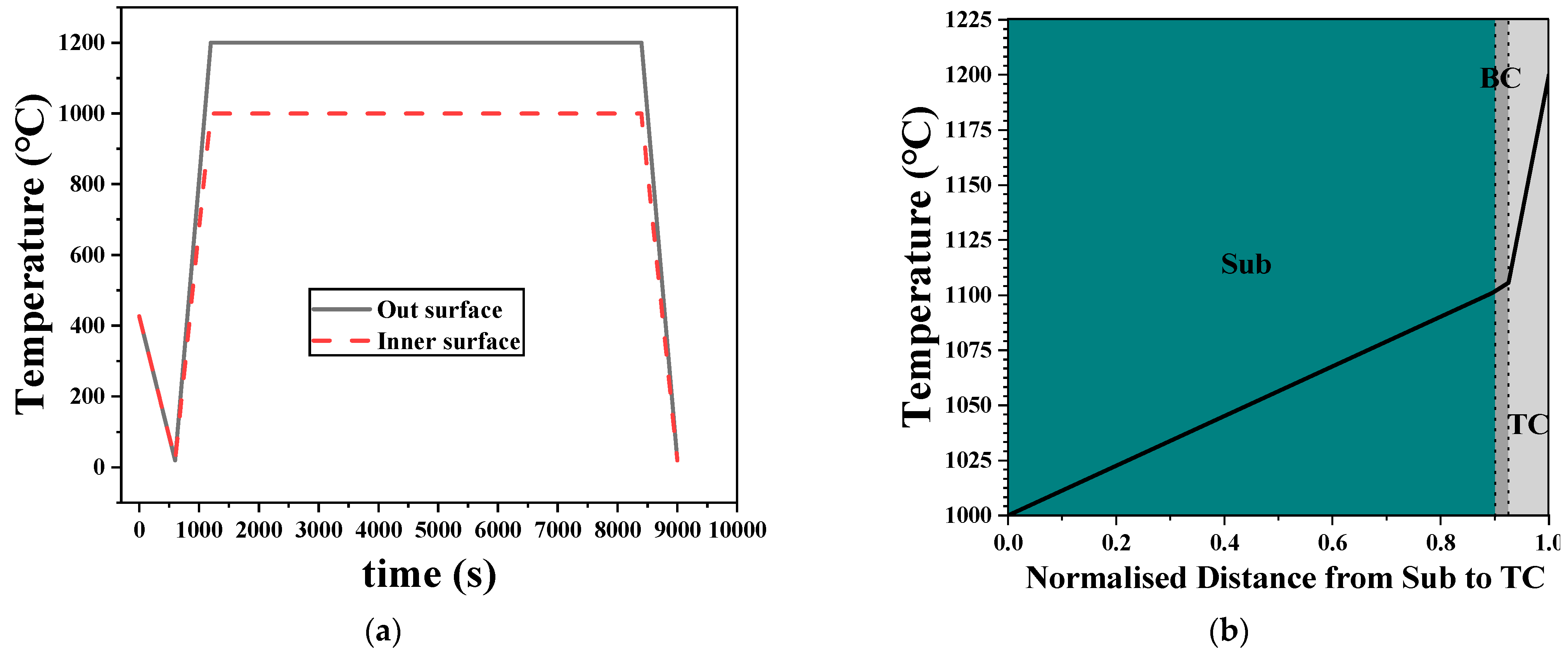 Coatings 12 00940 g004