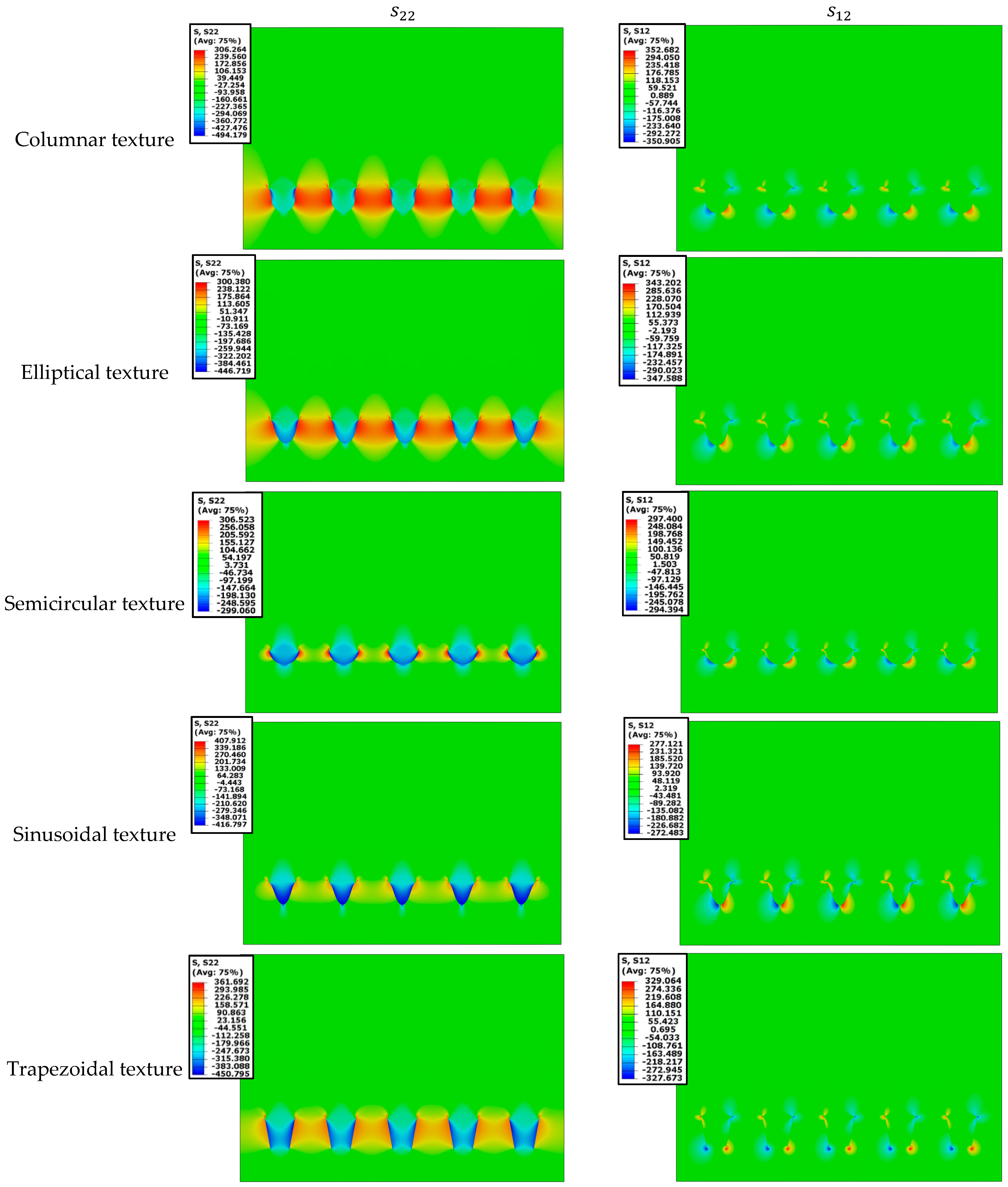 Coatings 12 00940 g006