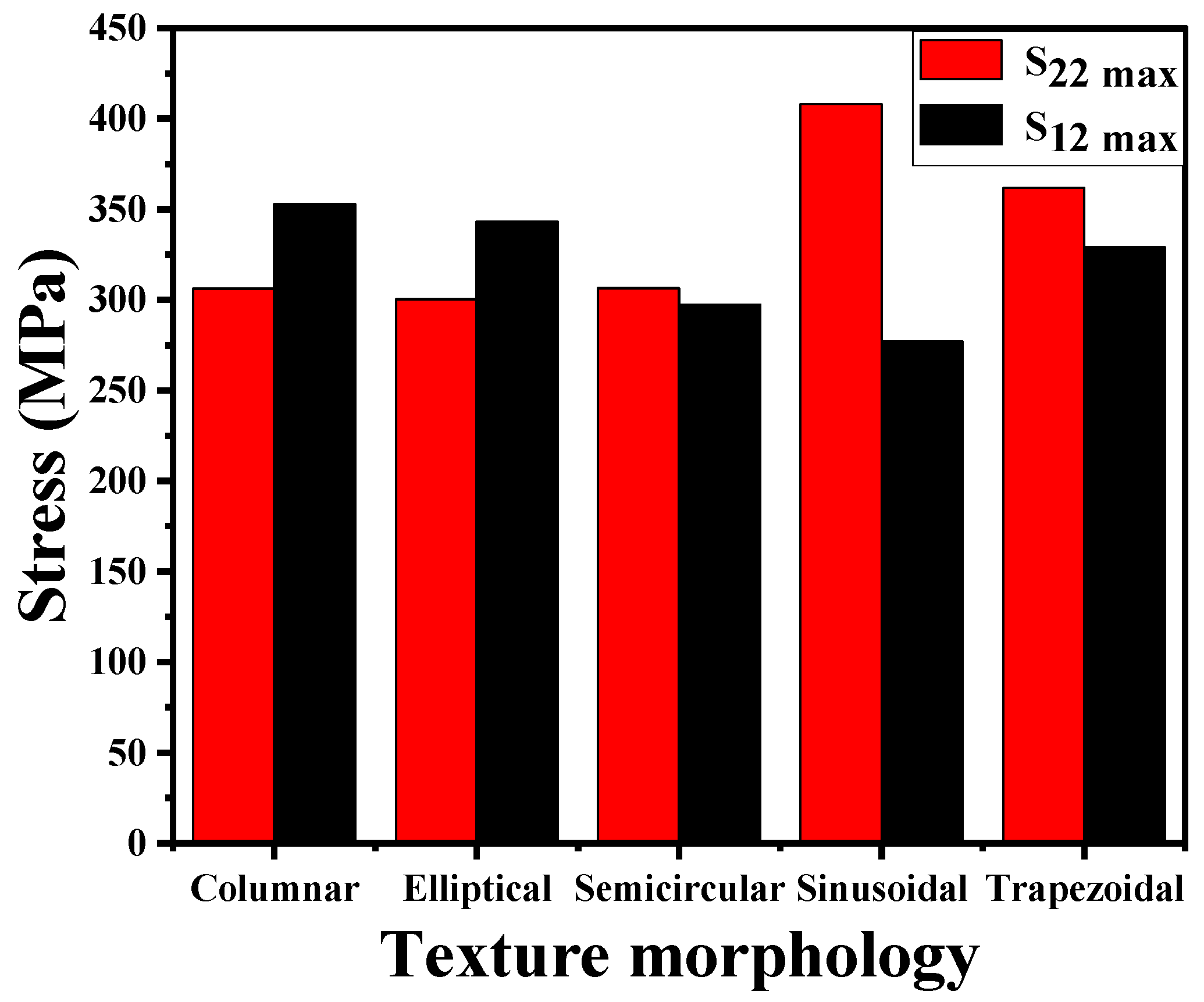 Coatings 12 00940 g007
