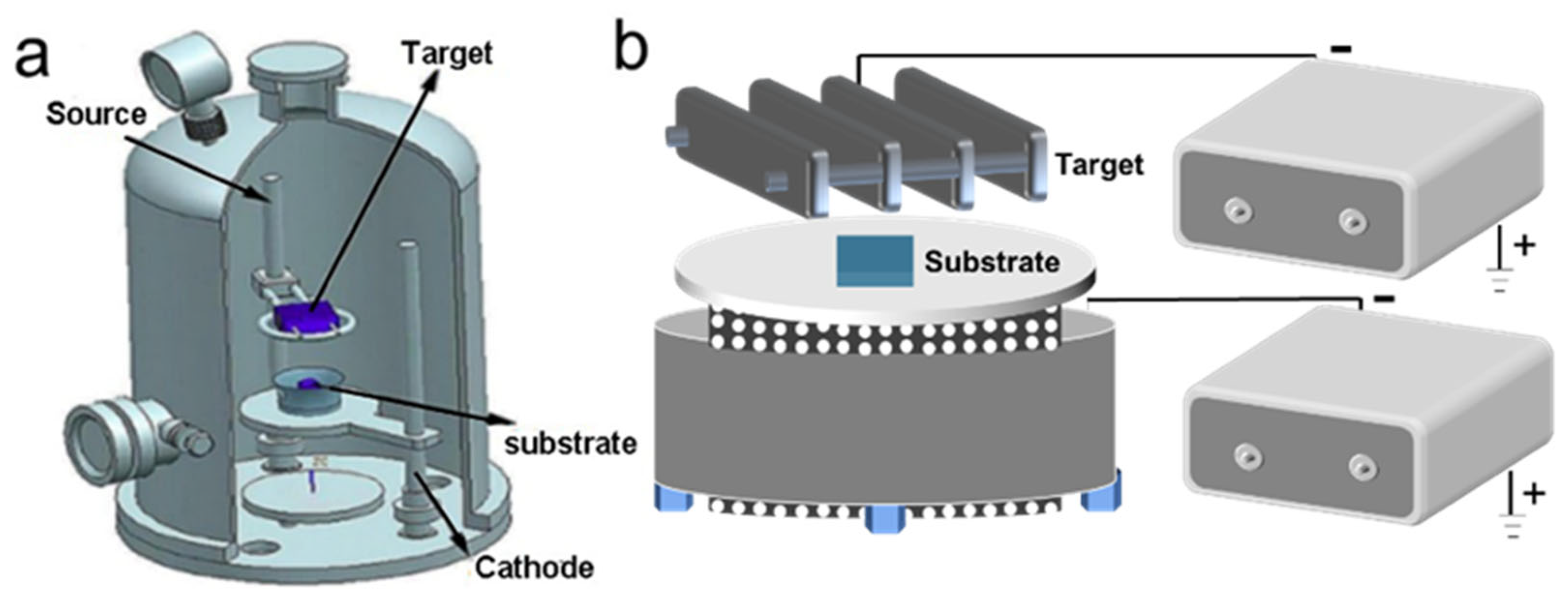 Coatings 12 00942 g001