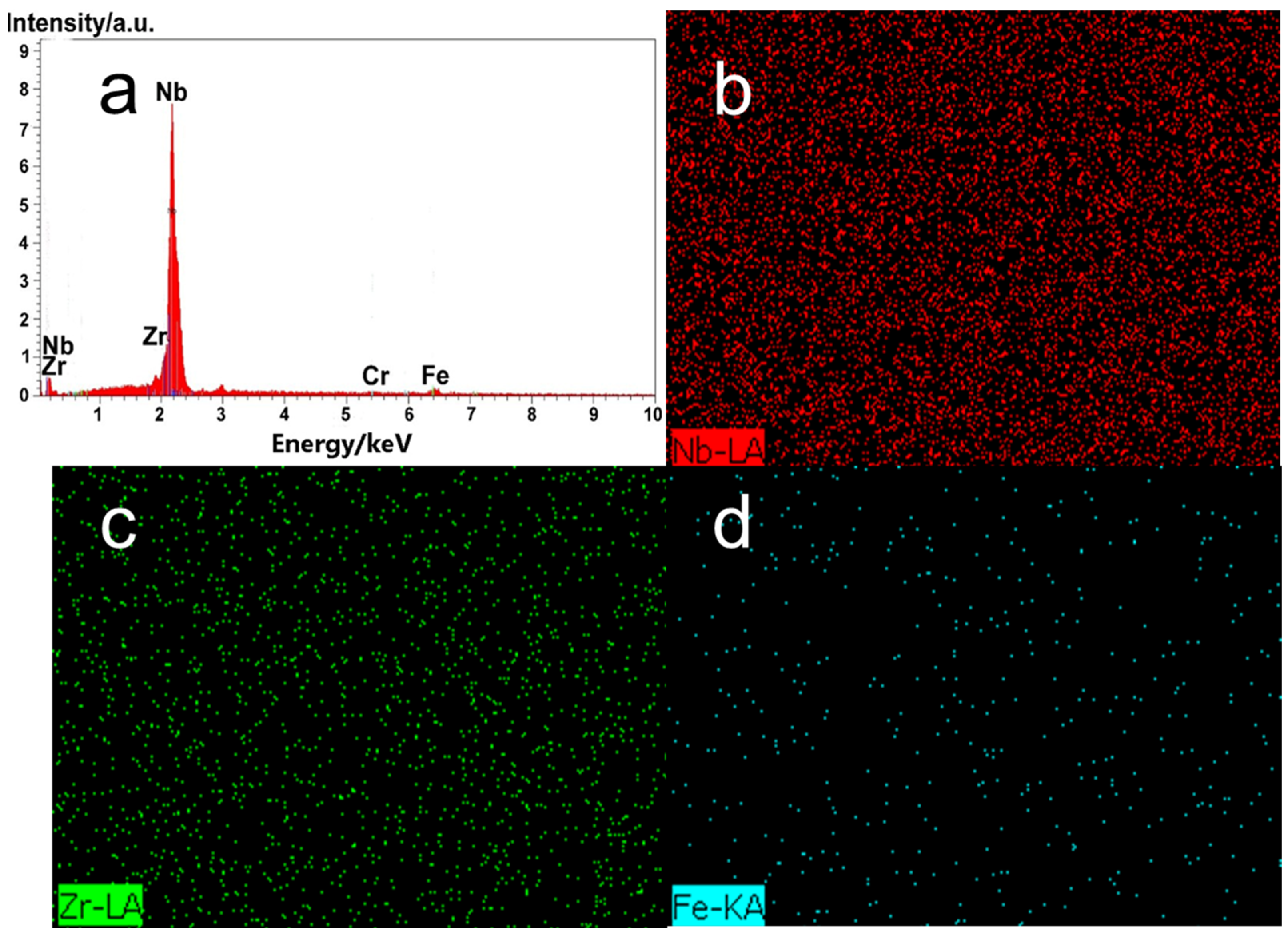 Coatings 12 00942 g004