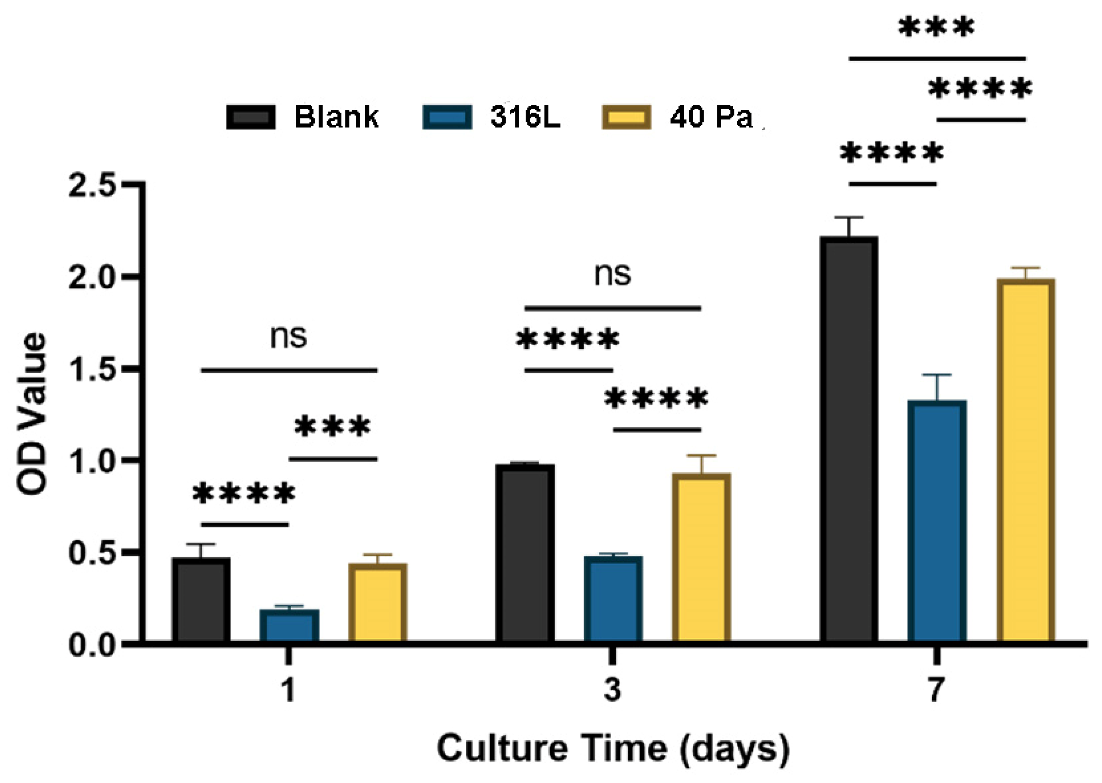 Coatings 12 00942 g011