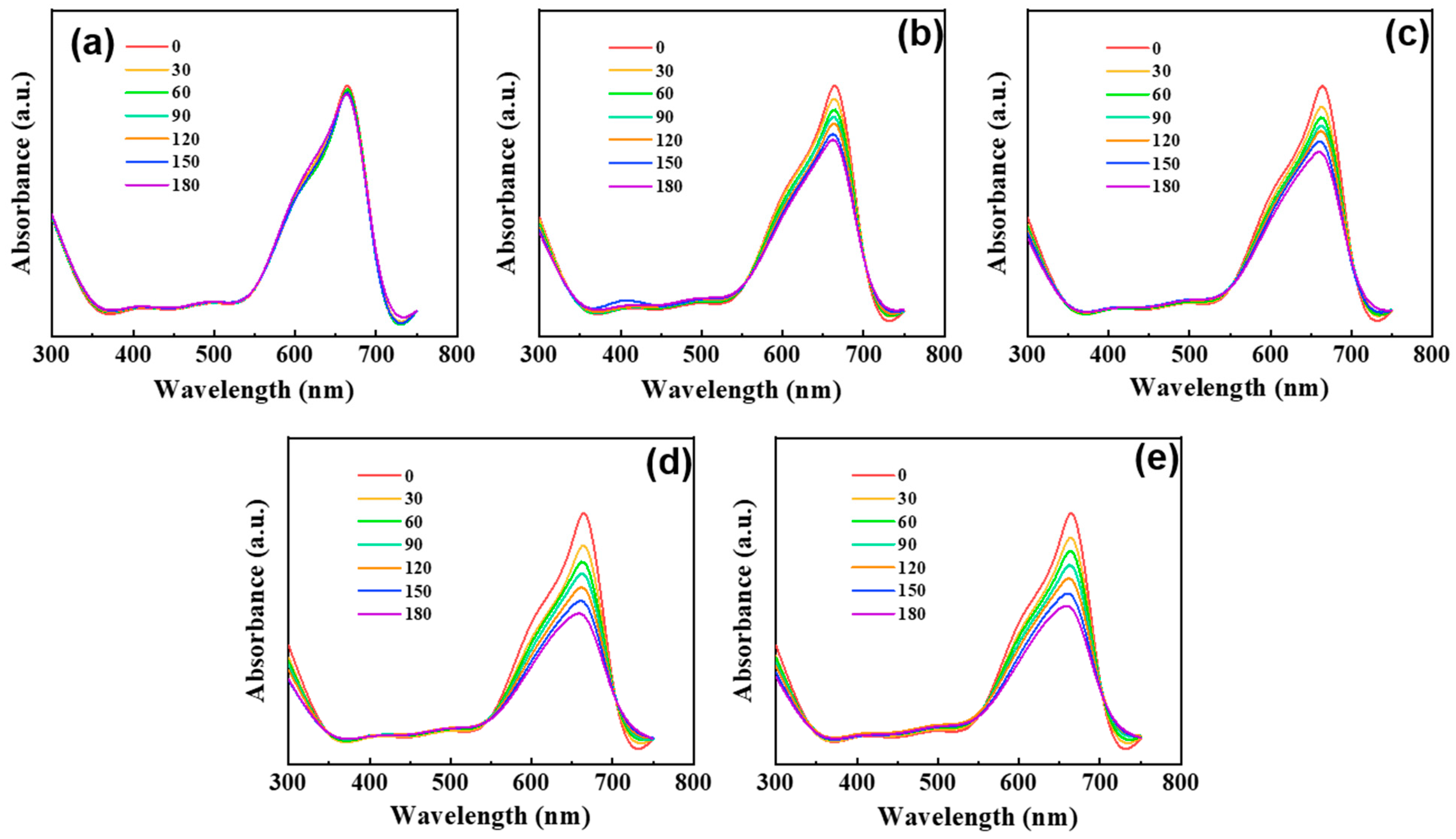 Coatings 12 00946 g004
