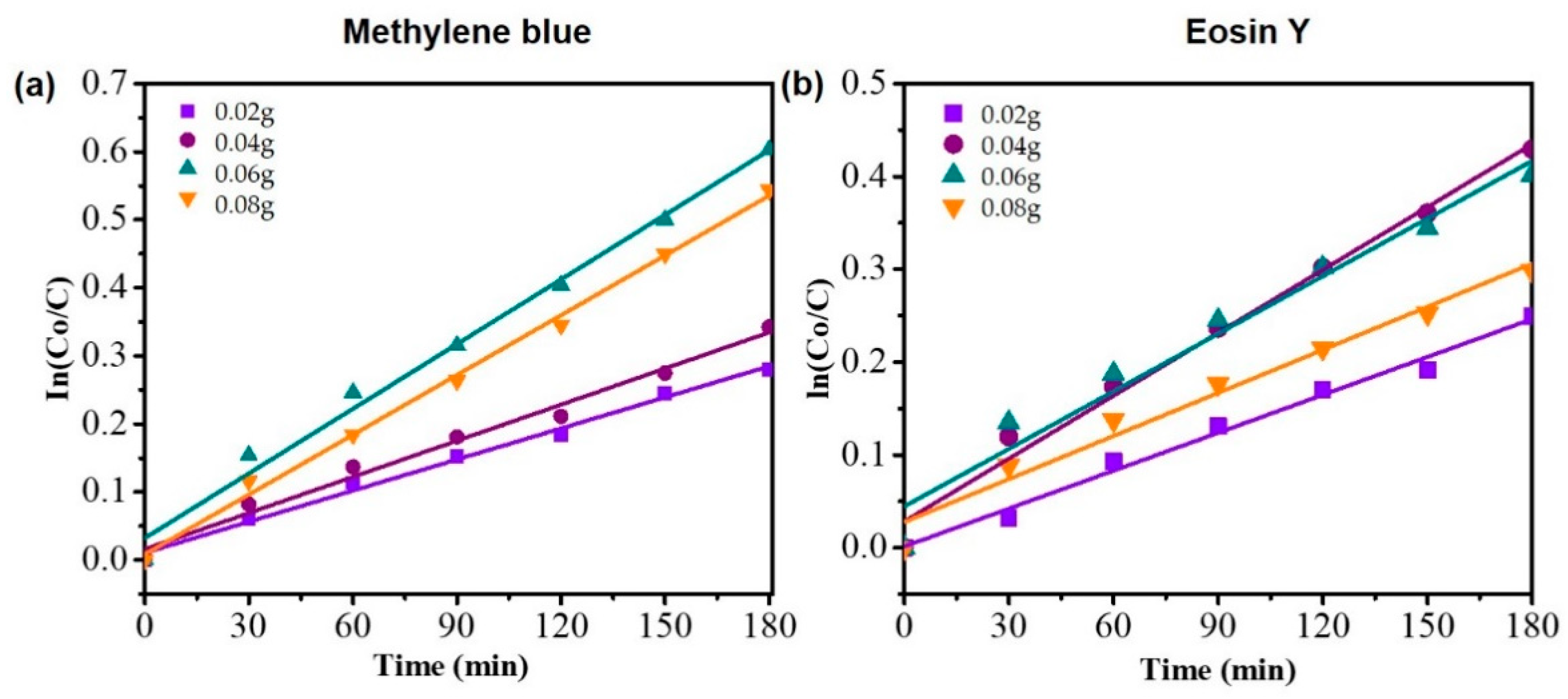 Coatings 12 00946 g007
