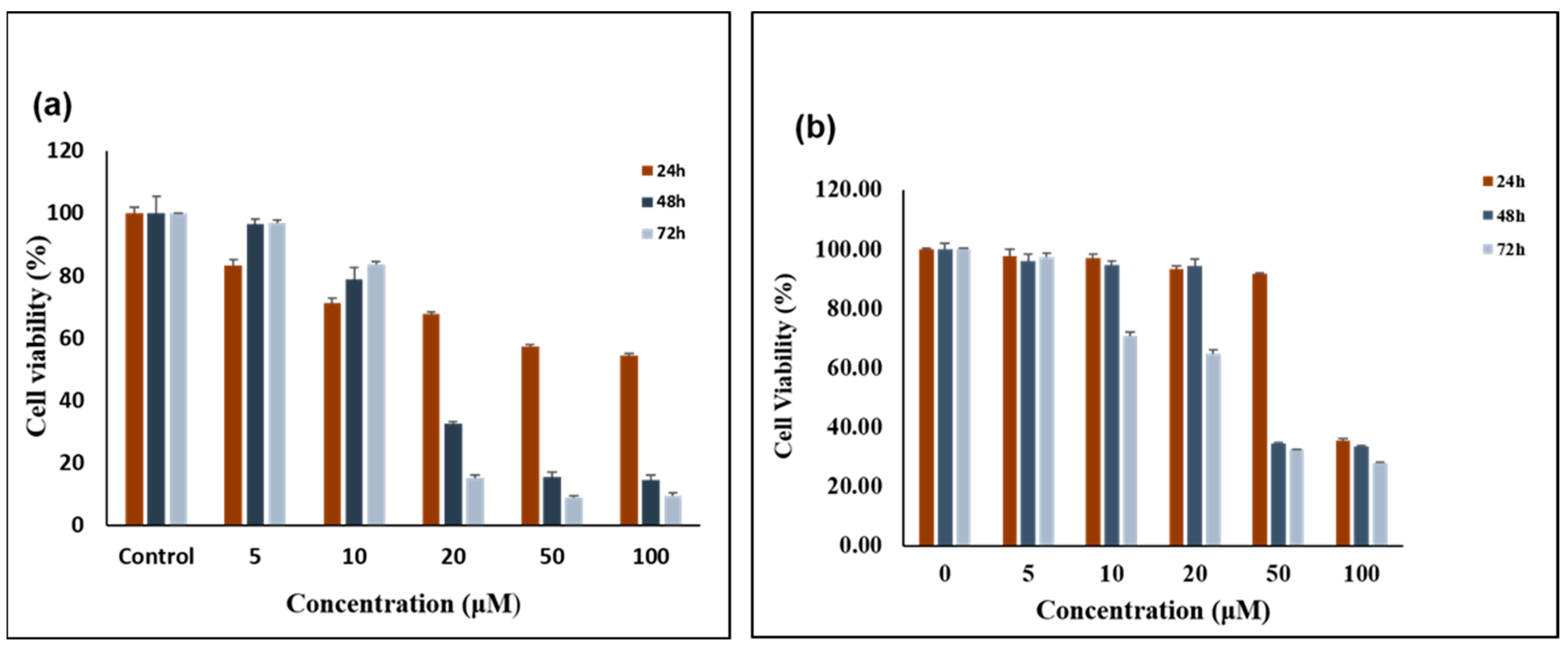 Coatings 12 00946 g009