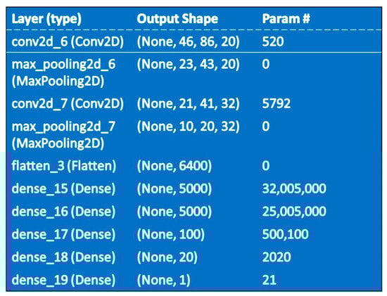 Coatings 12 00953 g013 550
