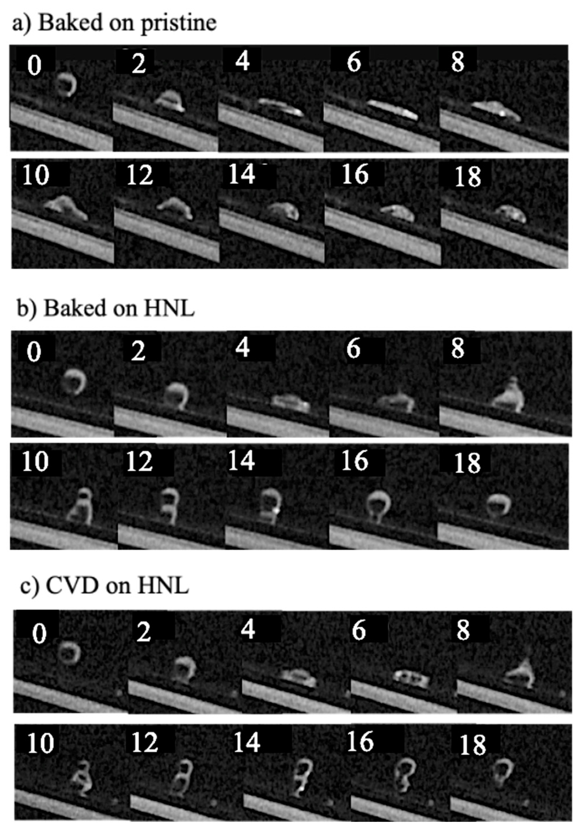 Coatings 12 00961 g004