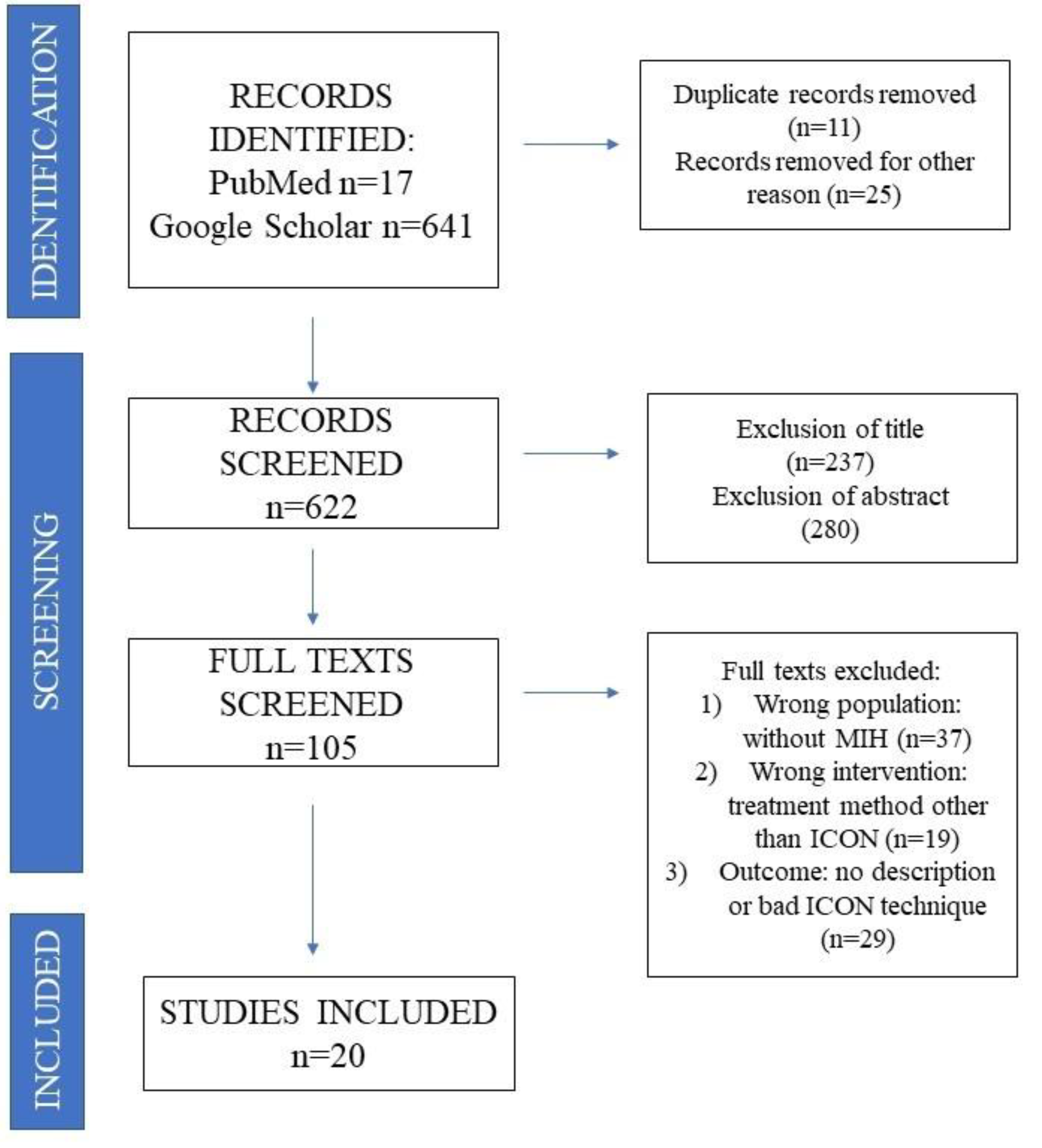 Coatings 12 00964 g001 Coatings 12 00964 g001