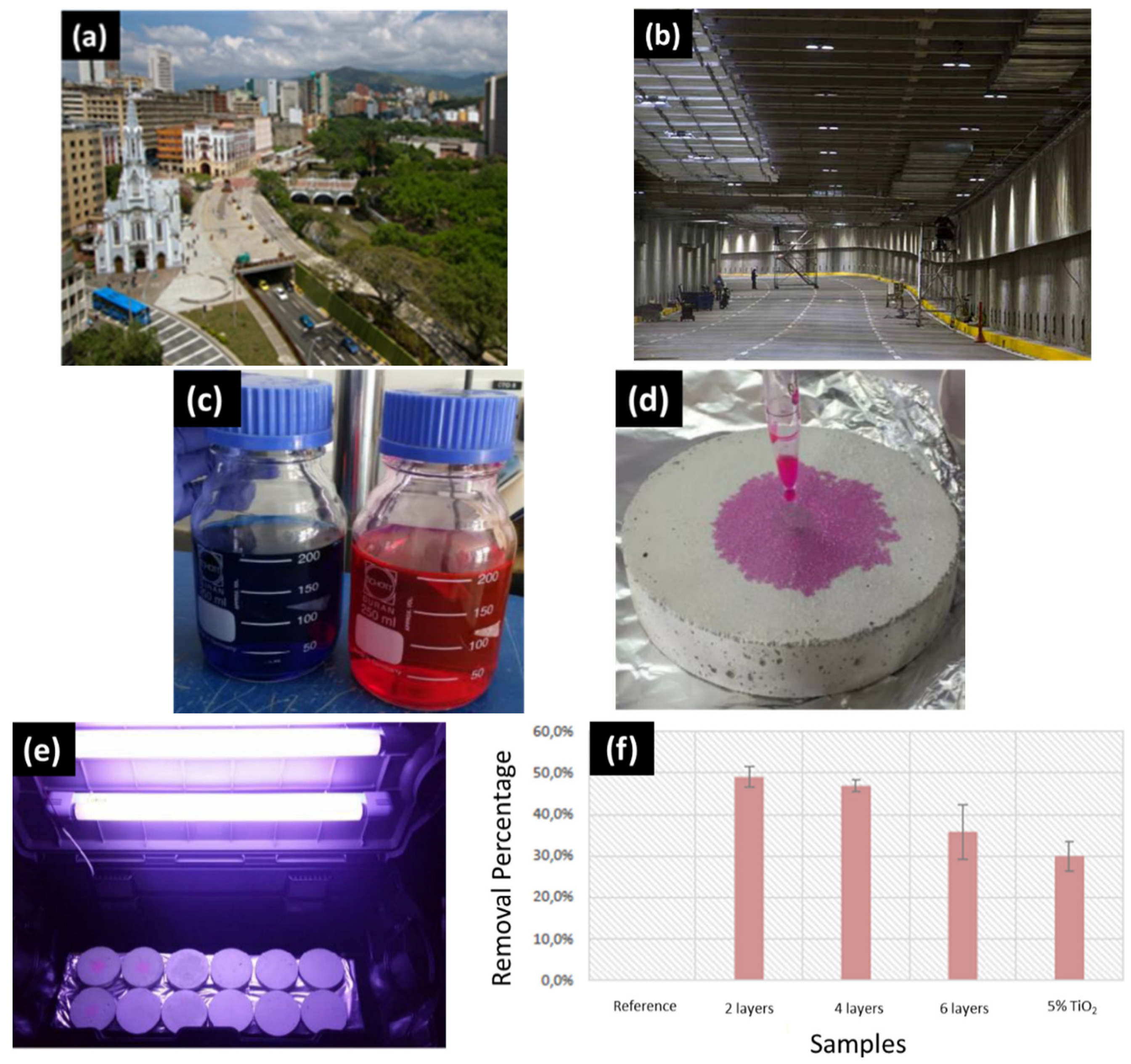Coatings 12 00968 g006a