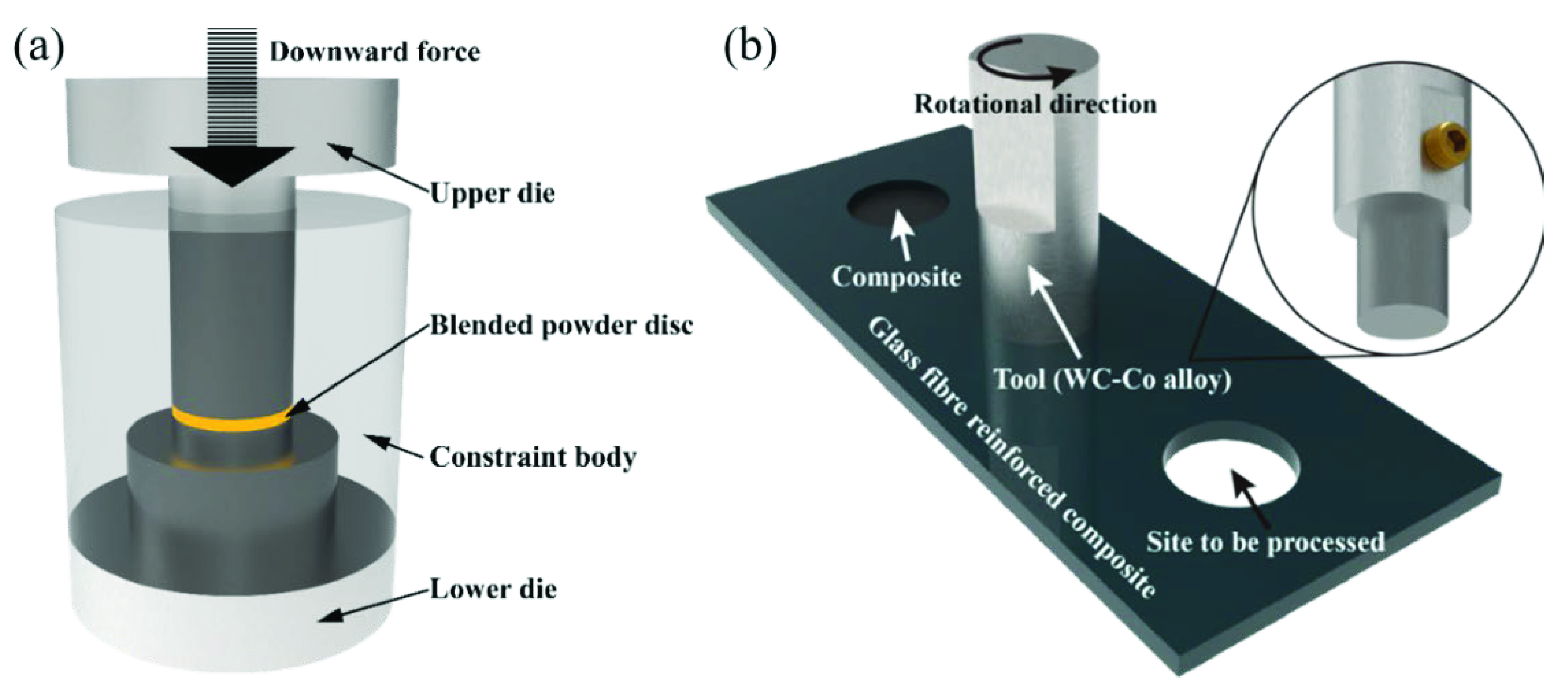 Coatings 12 00983 g001