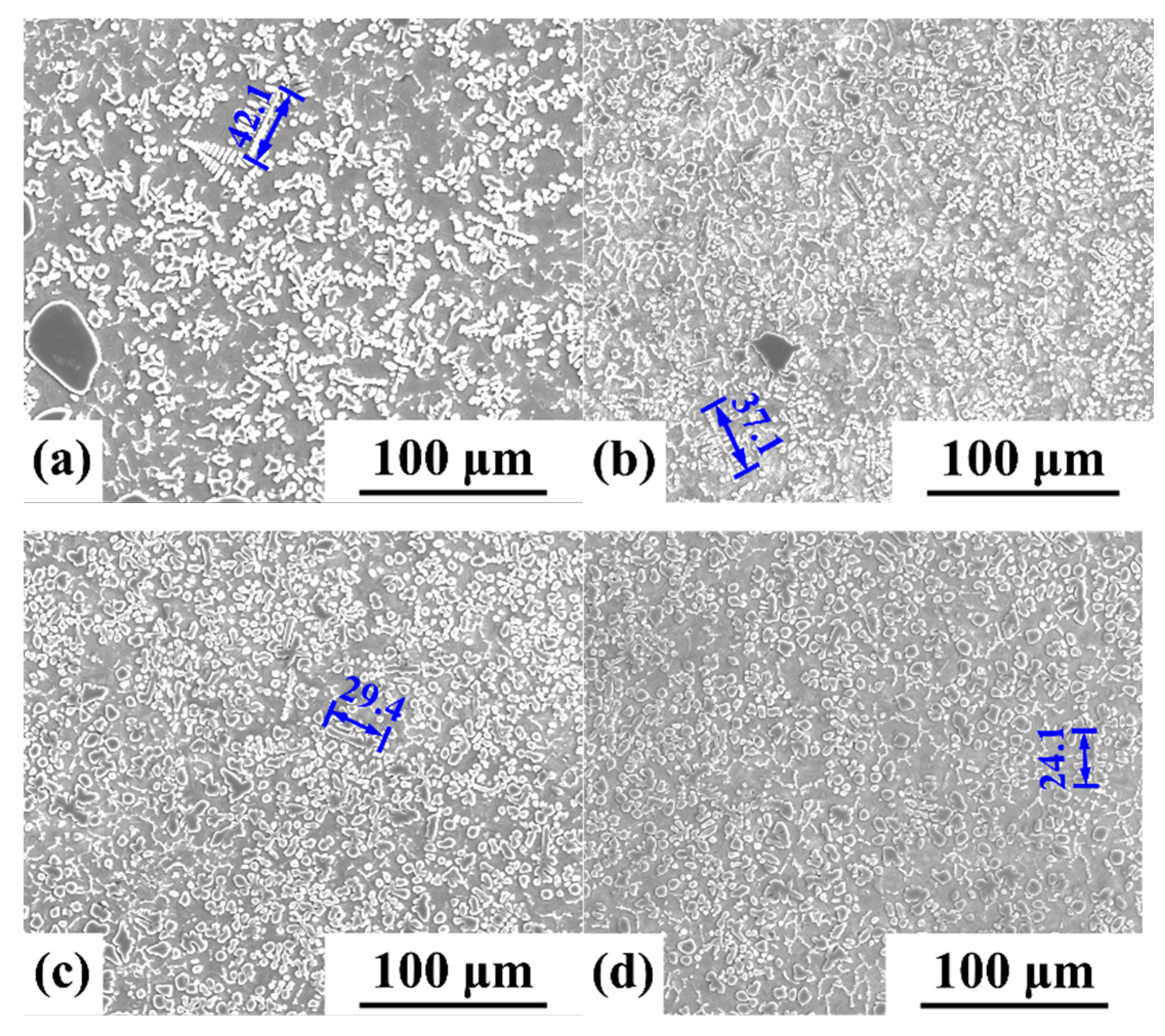 Coatings 12 00986 g007