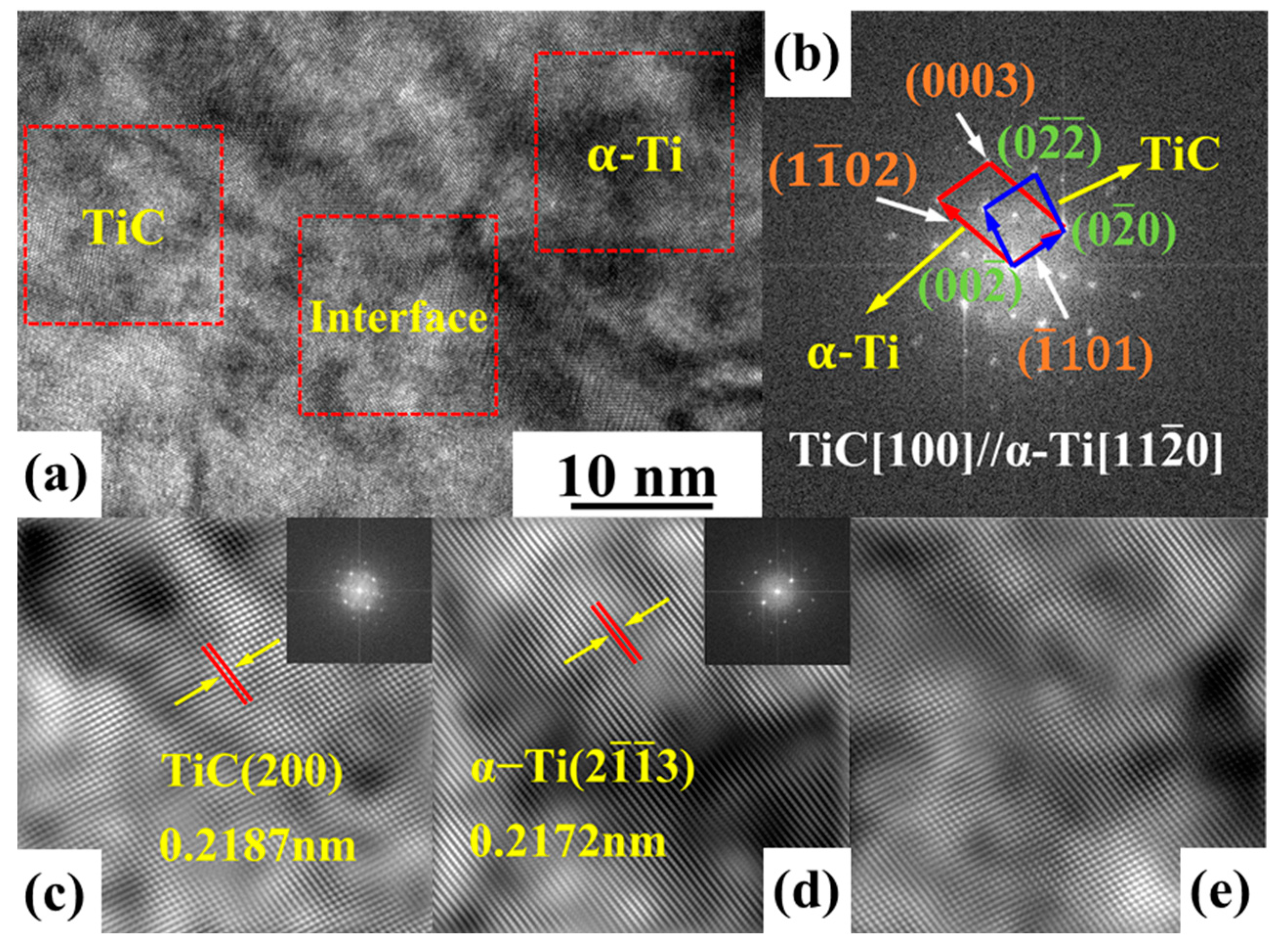 Coatings 12 00986 g014