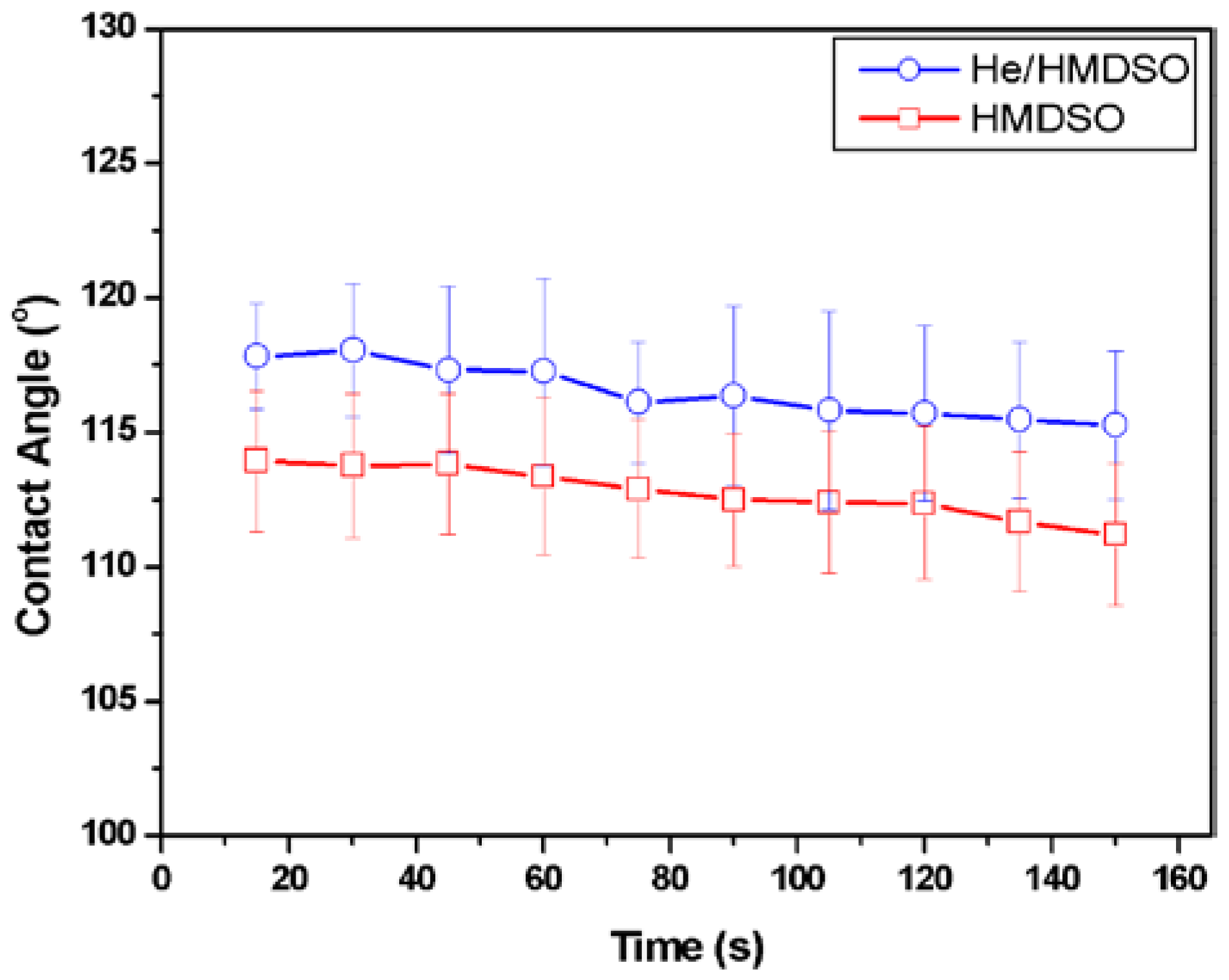Coatings 12 01006 g001