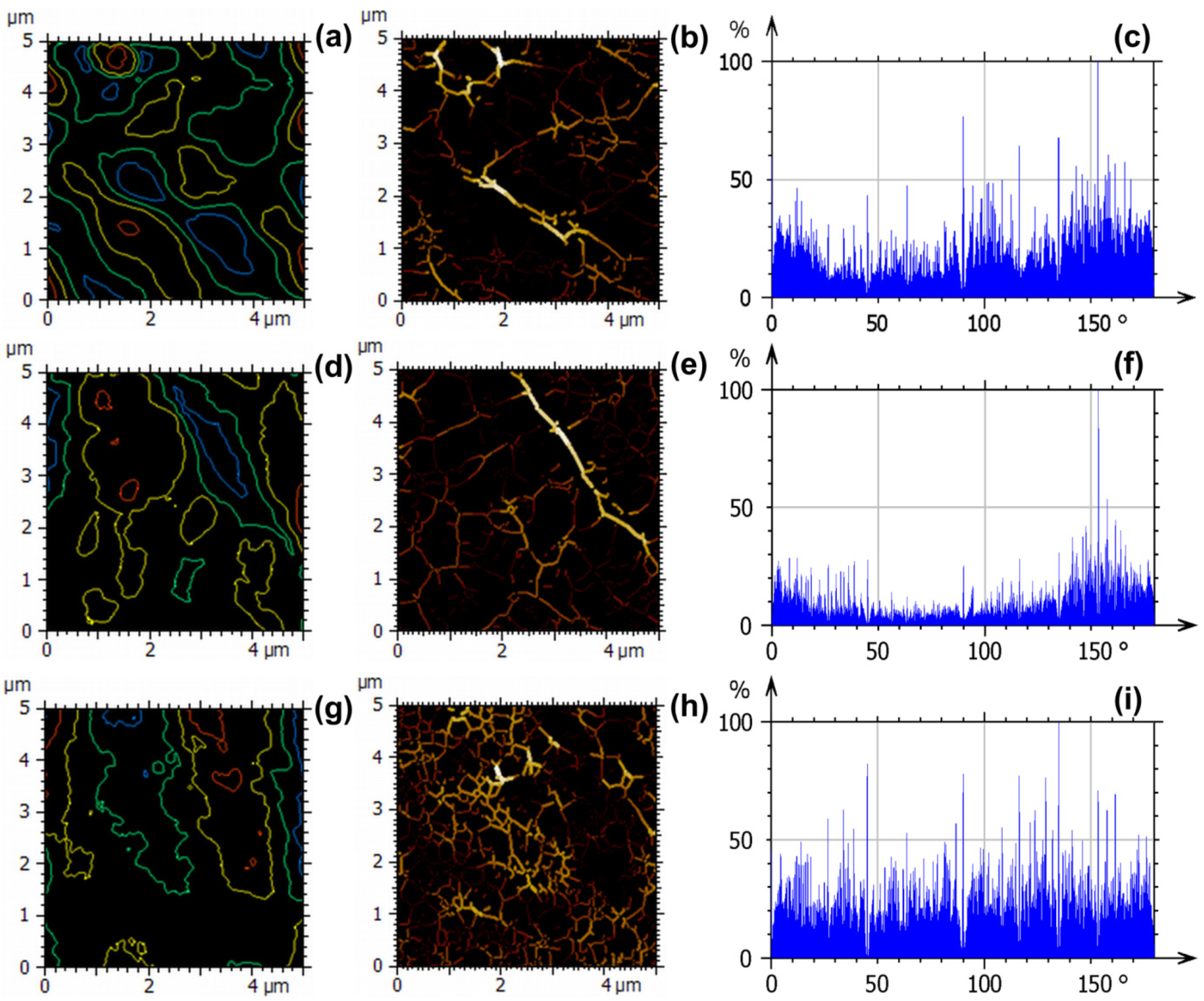 Coatings 12 01006 g004