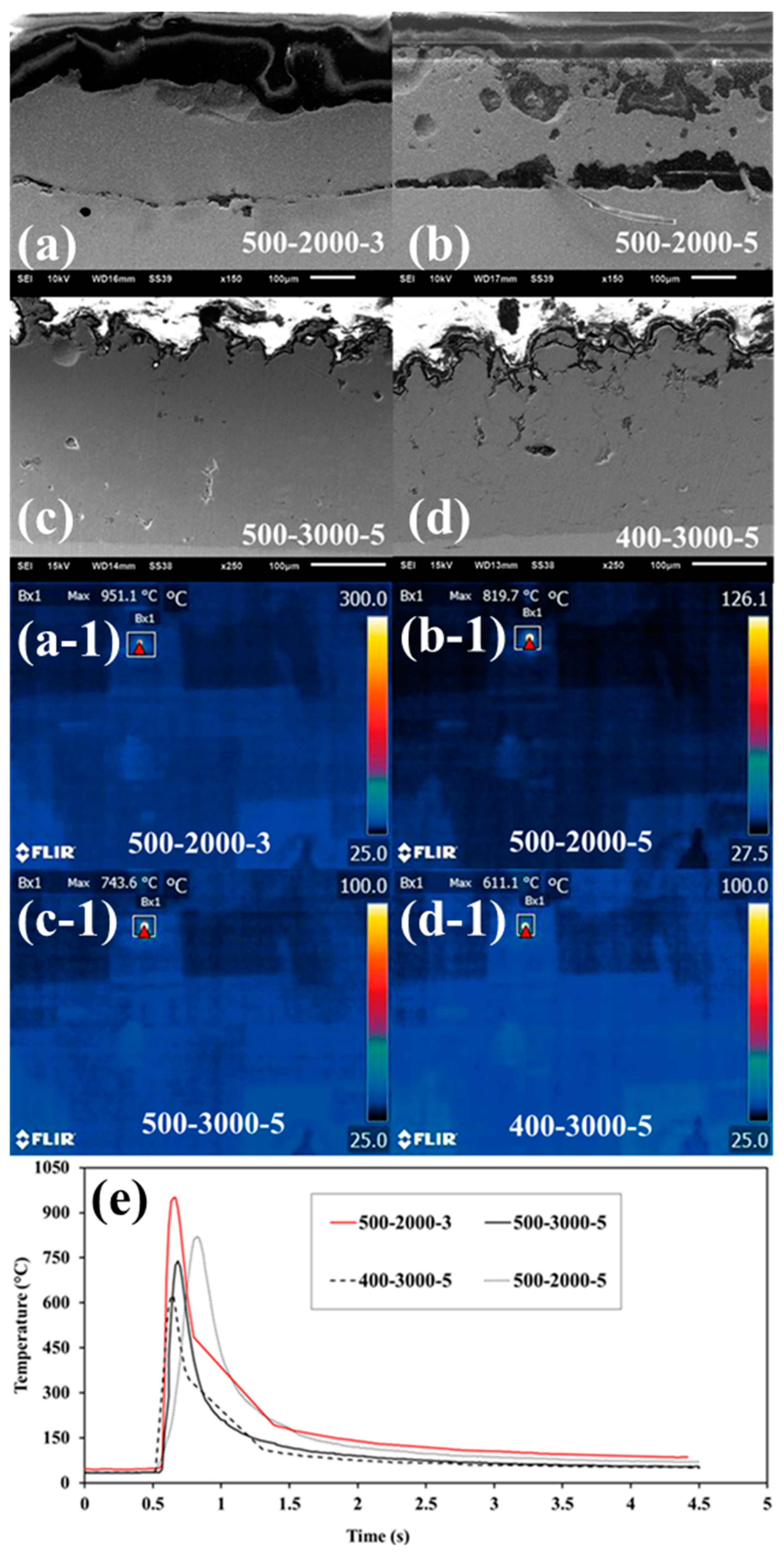 Coatings 12 01010 g001