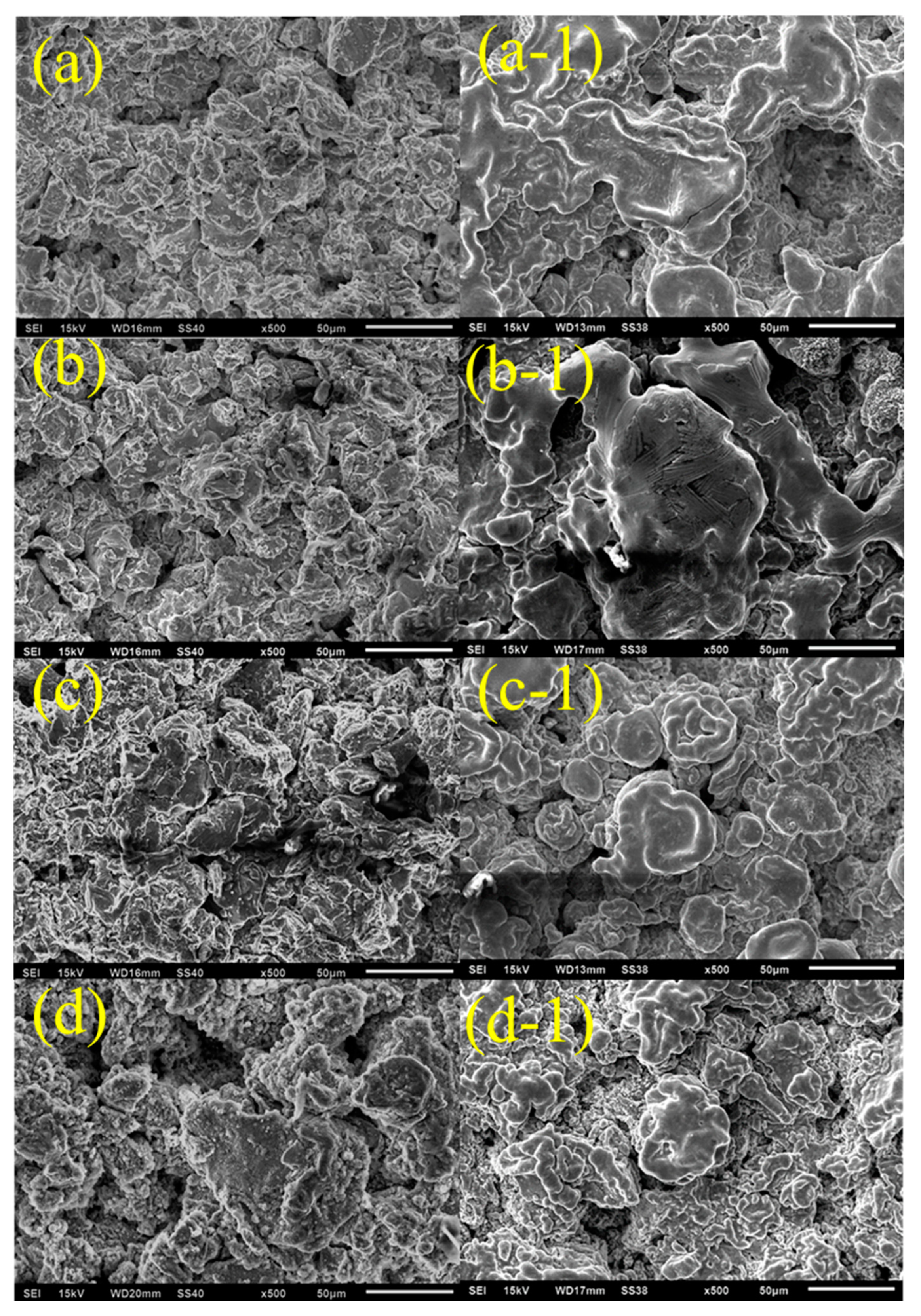 Coatings 12 01010 g003