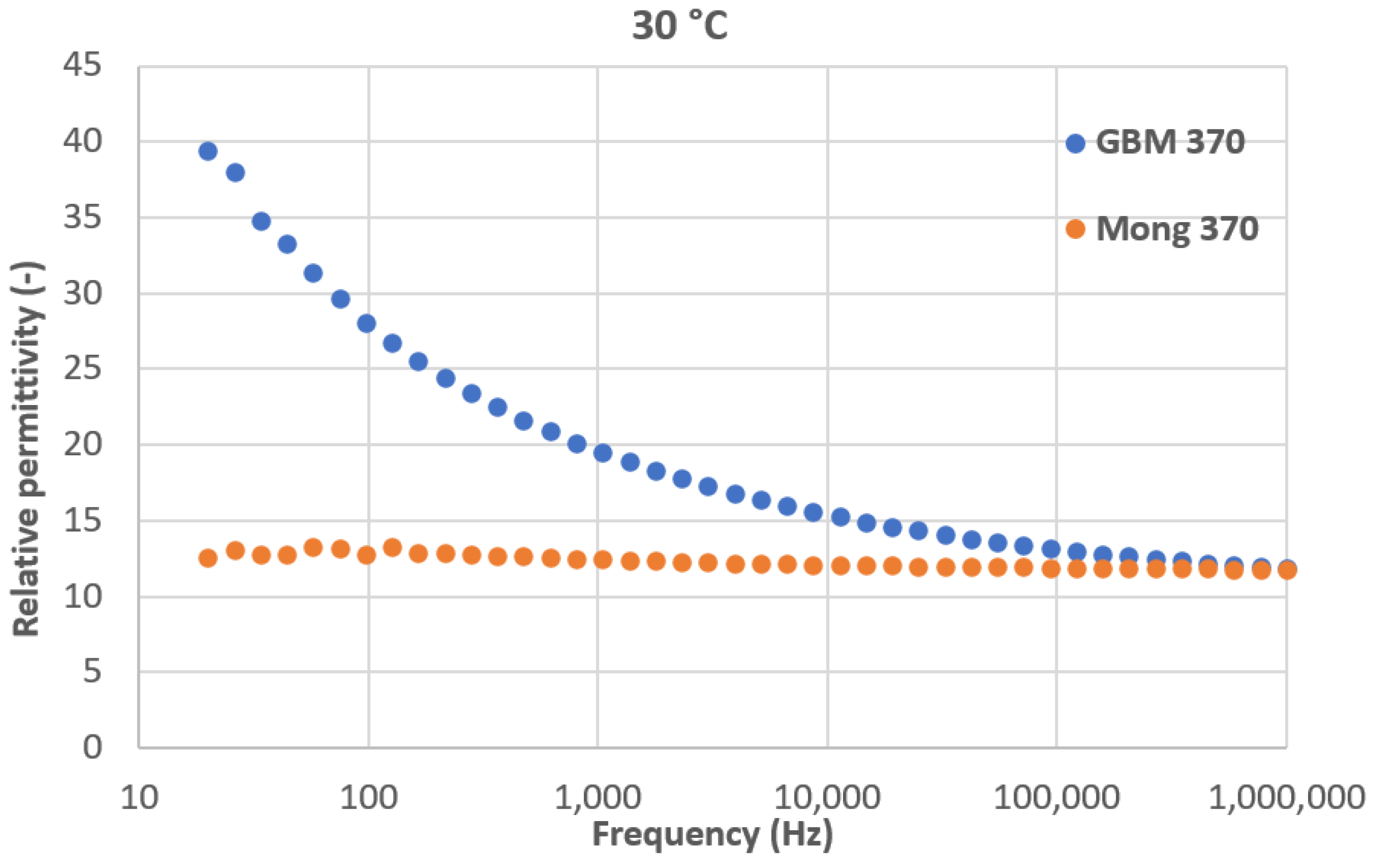 Coatings 12 01017 g008