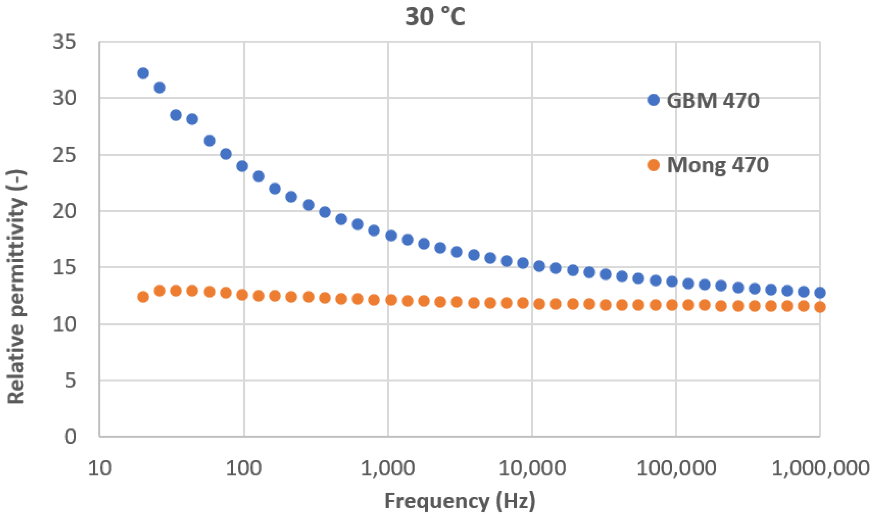 Coatings 12 01017 g009
