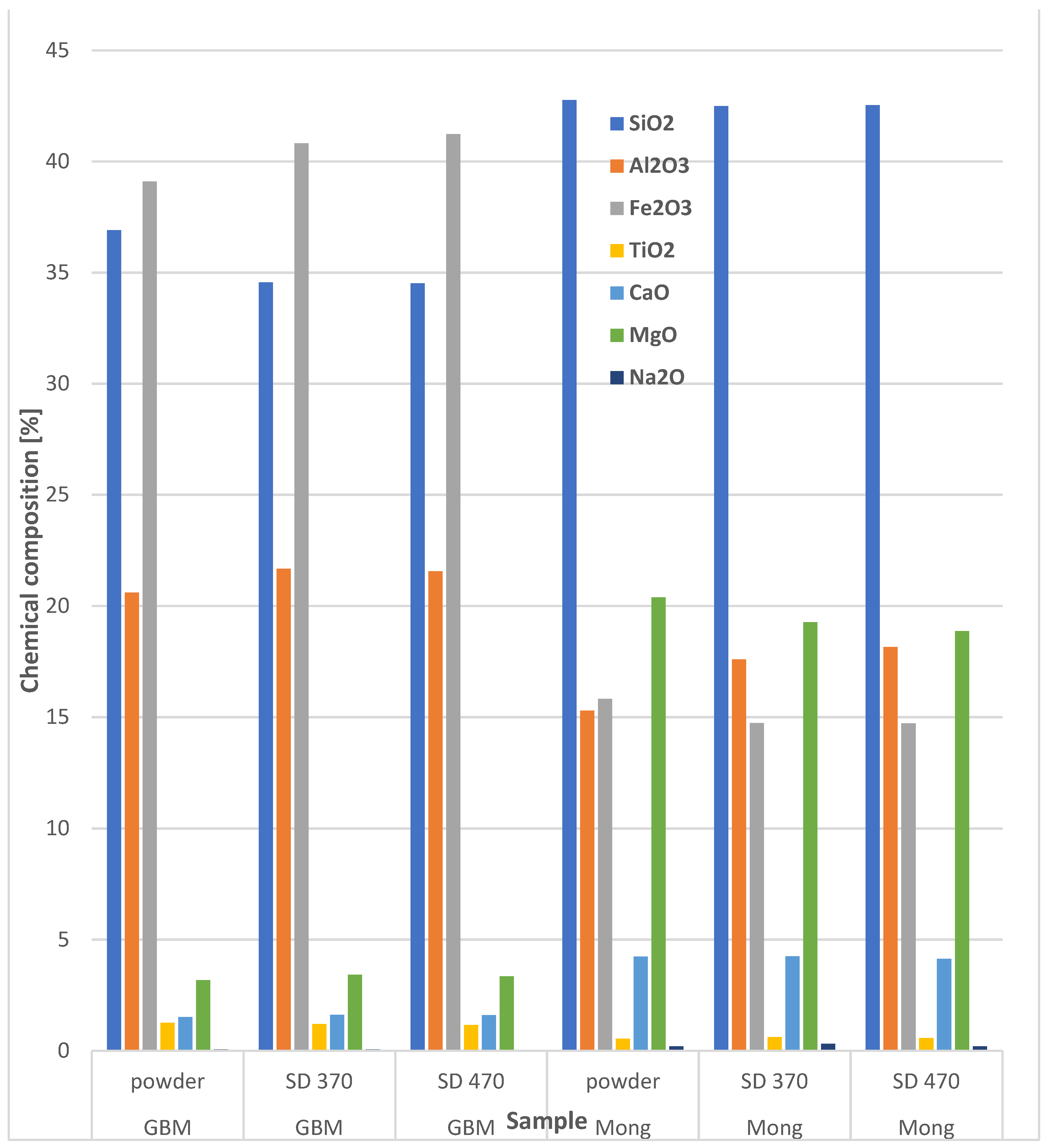 Coatings 12 01017 g012