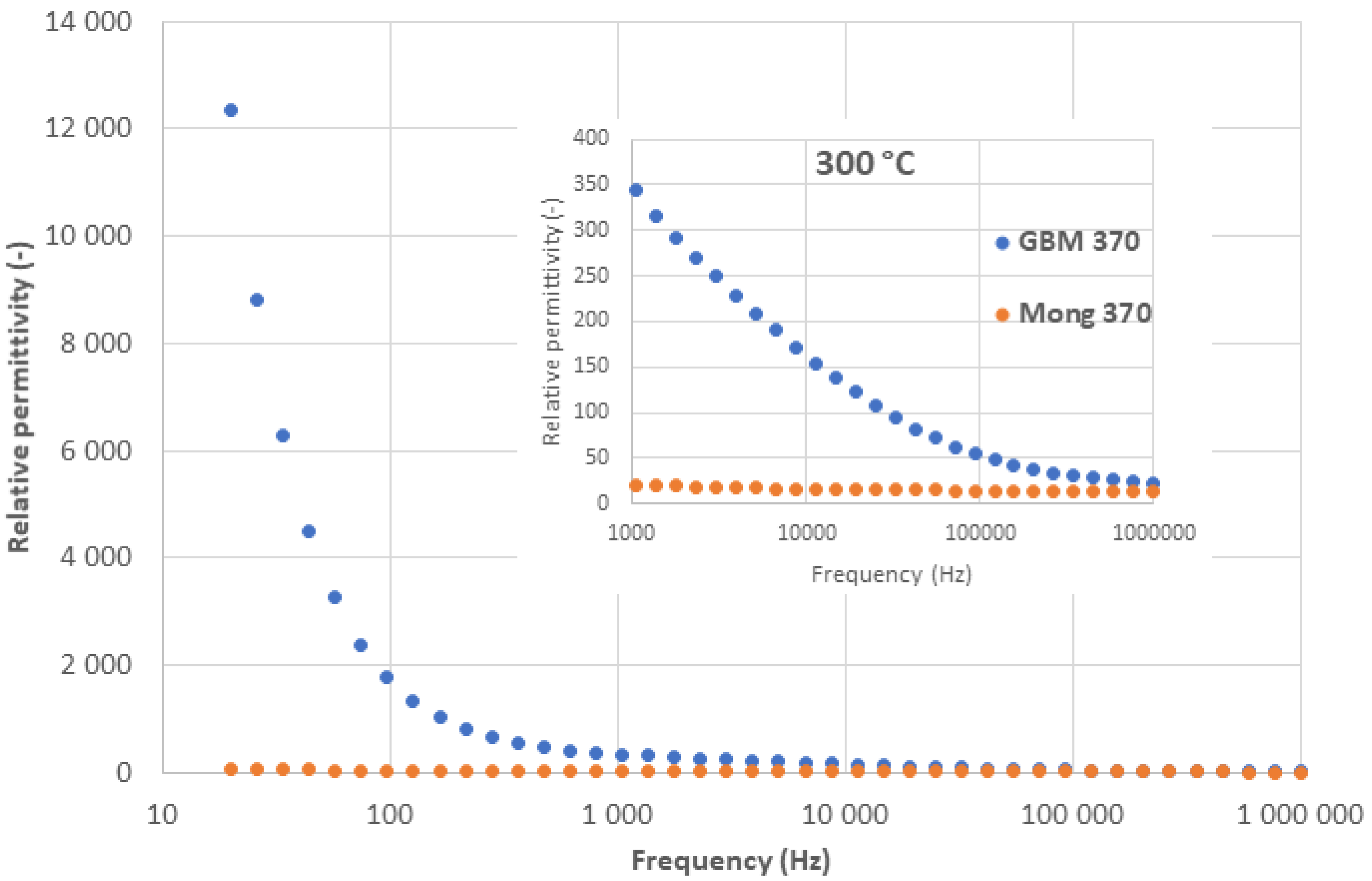 Coatings 12 01017 g013
