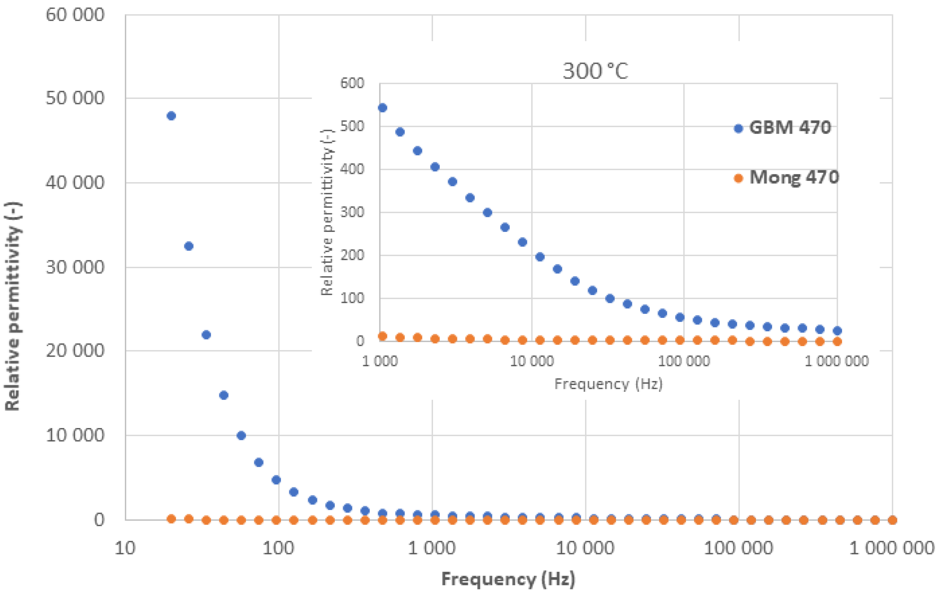 Coatings 12 01017 g014