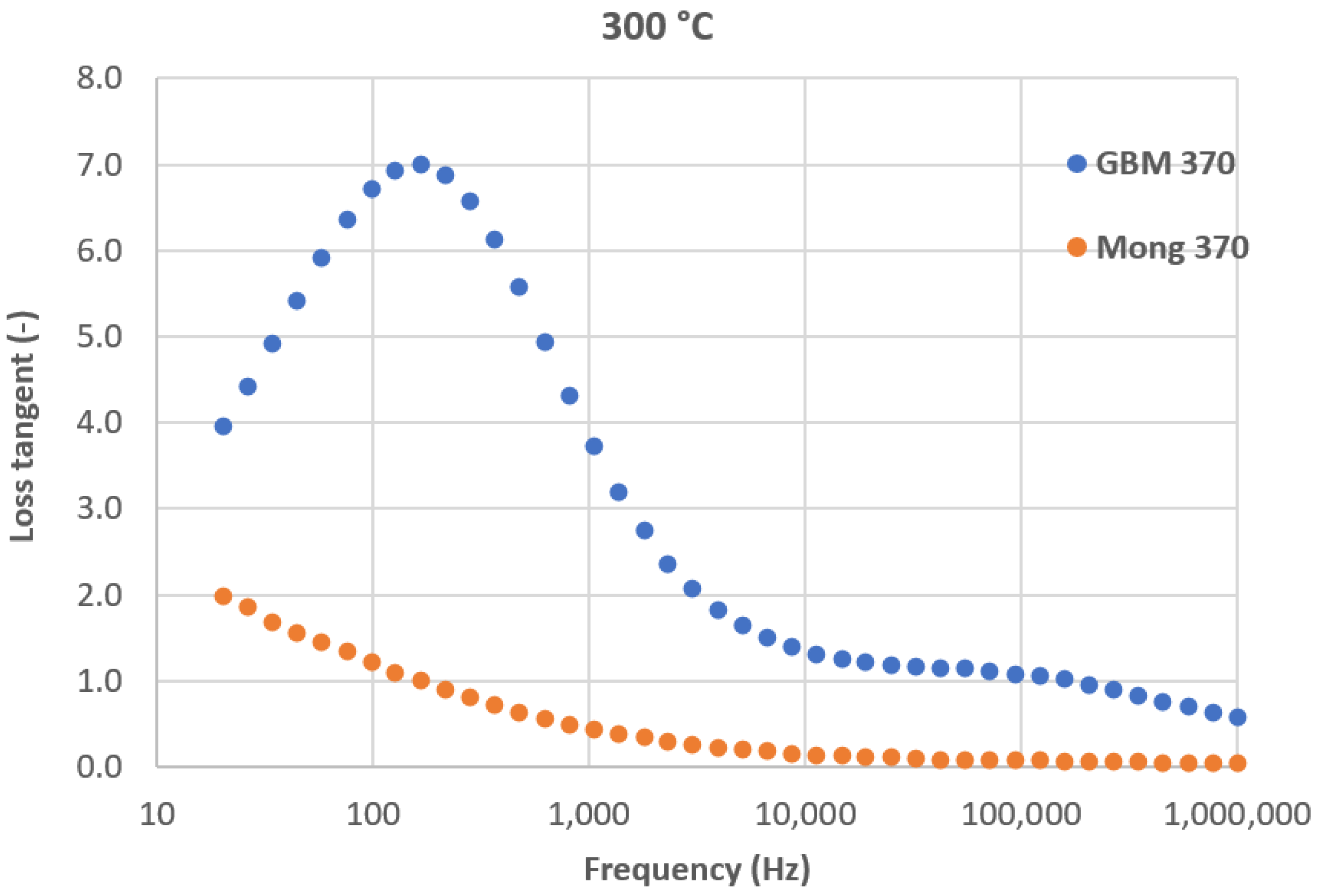Coatings 12 01017 g015