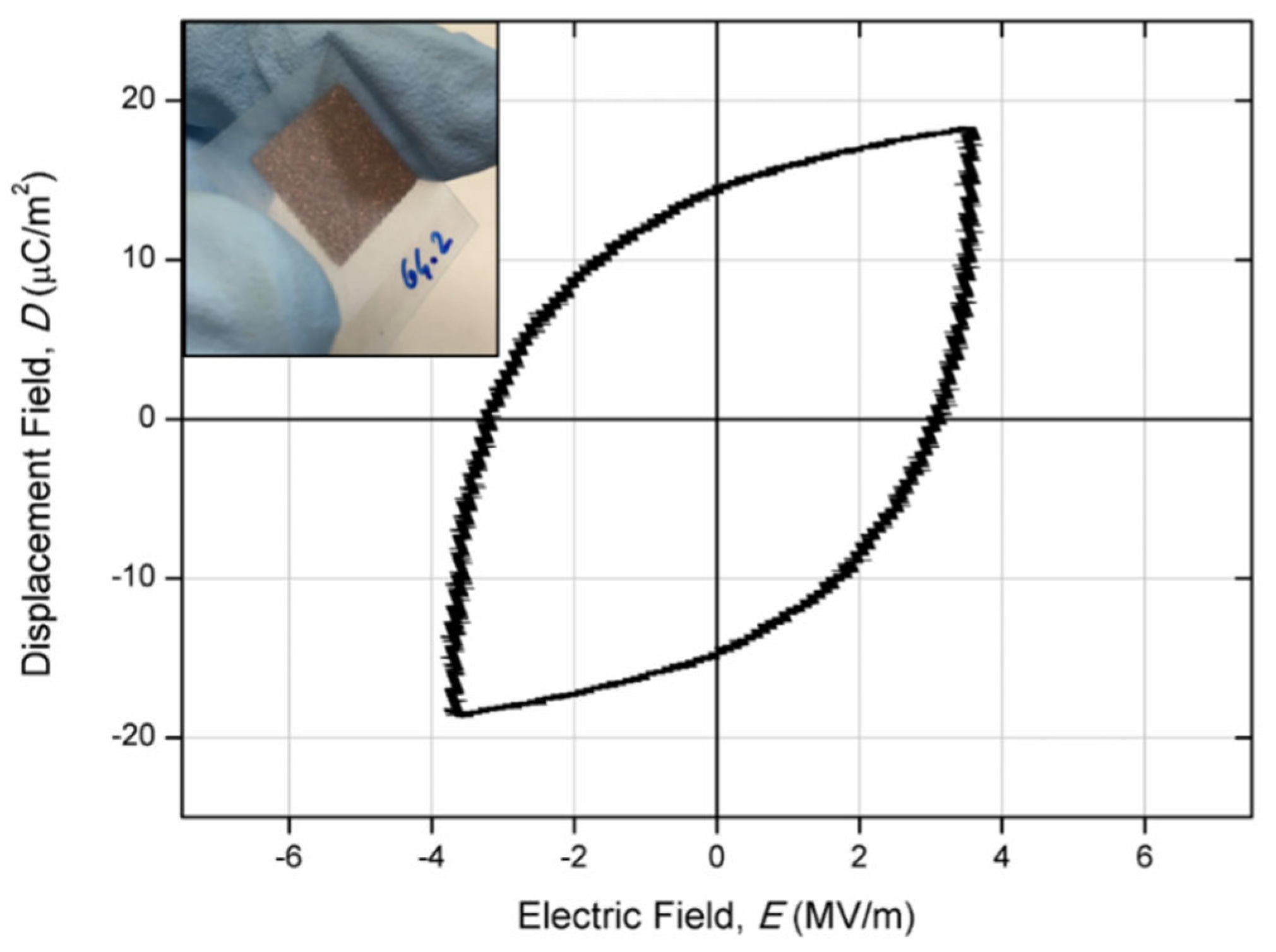 Coatings 12 01020 g004 Coatings 12 01020 g004